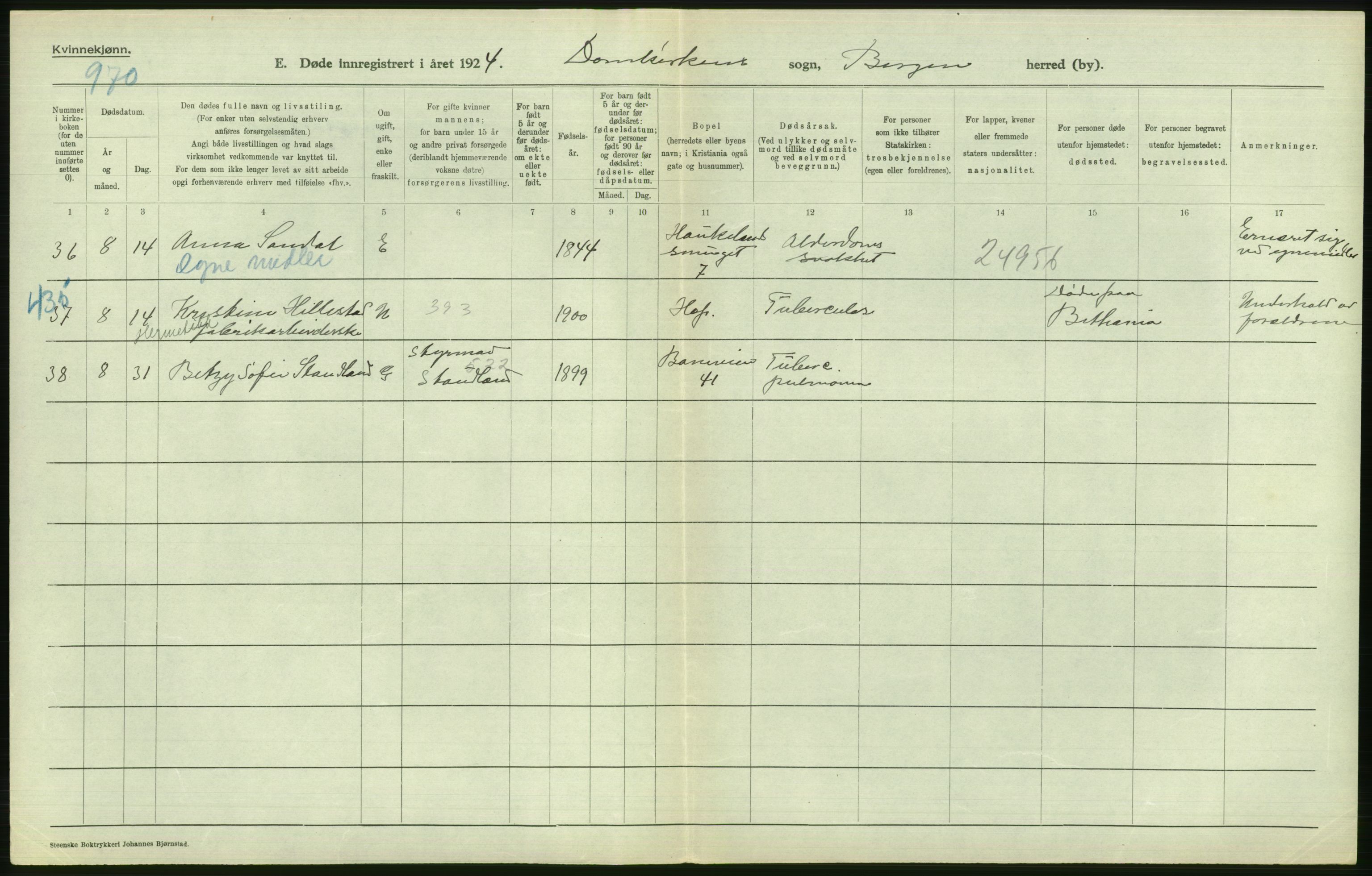 Statistisk sentralbyrå, Sosiodemografiske emner, Befolkning, RA/S-2228/D/Df/Dfc/Dfcd/L0028: Bergen: Gifte, døde., 1924, p. 586