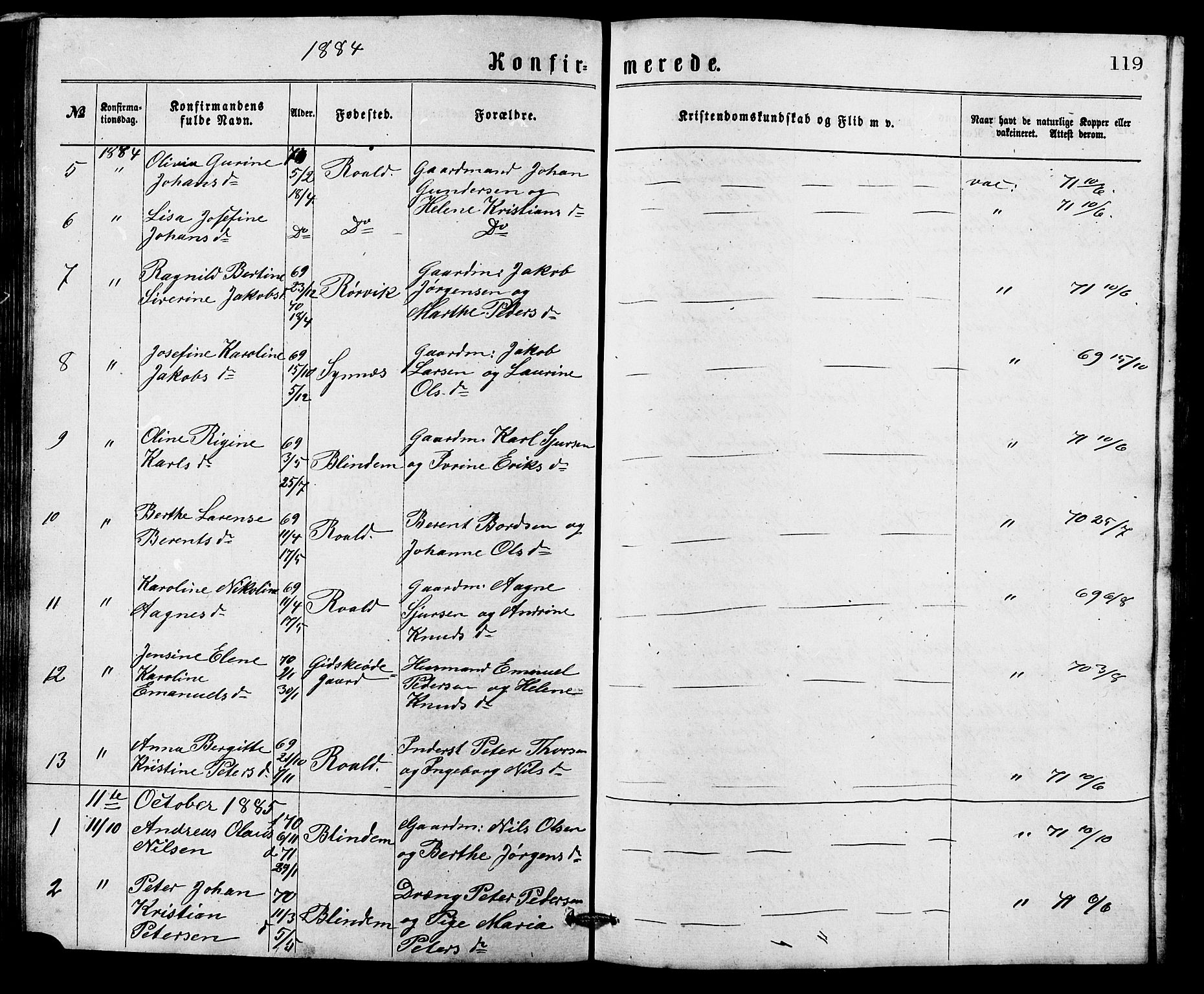 Ministerialprotokoller, klokkerbøker og fødselsregistre - Møre og Romsdal, AV/SAT-A-1454/537/L0521: Parish register (copy) no. 537C02, 1869-1888, p. 119