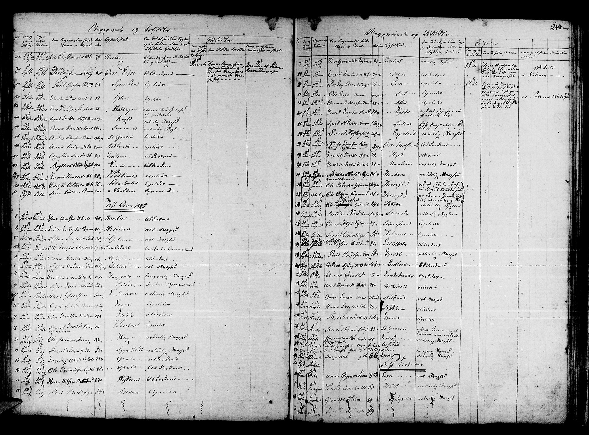 Ulvik sokneprestembete, SAB/A-78801/H/Haa: Parish register (official) no. A 11, 1793-1838, p. 214