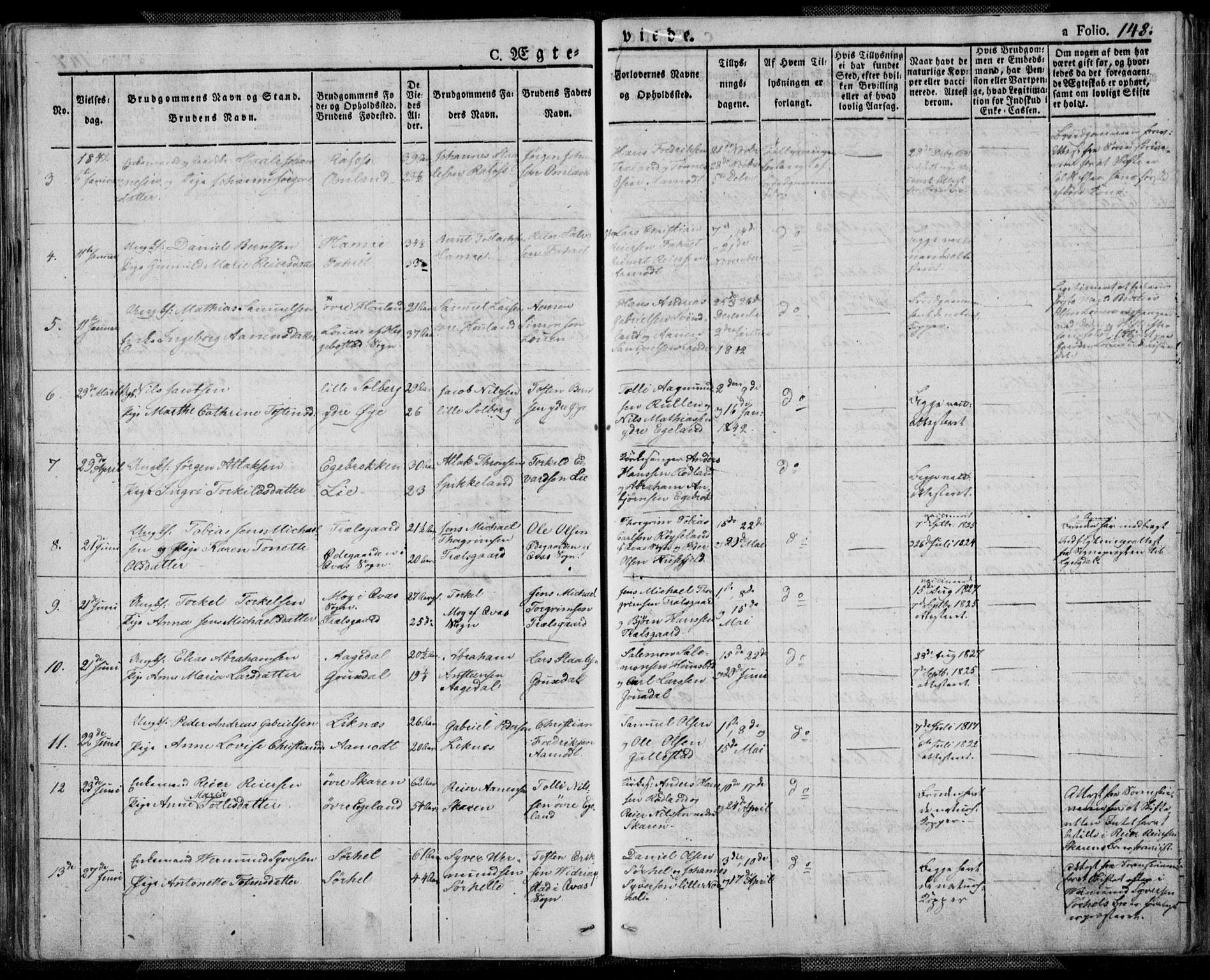 Kvinesdal sokneprestkontor, AV/SAK-1111-0026/F/Fa/Fab/L0004: Parish register (official) no. A 4, 1829-1843, p. 148