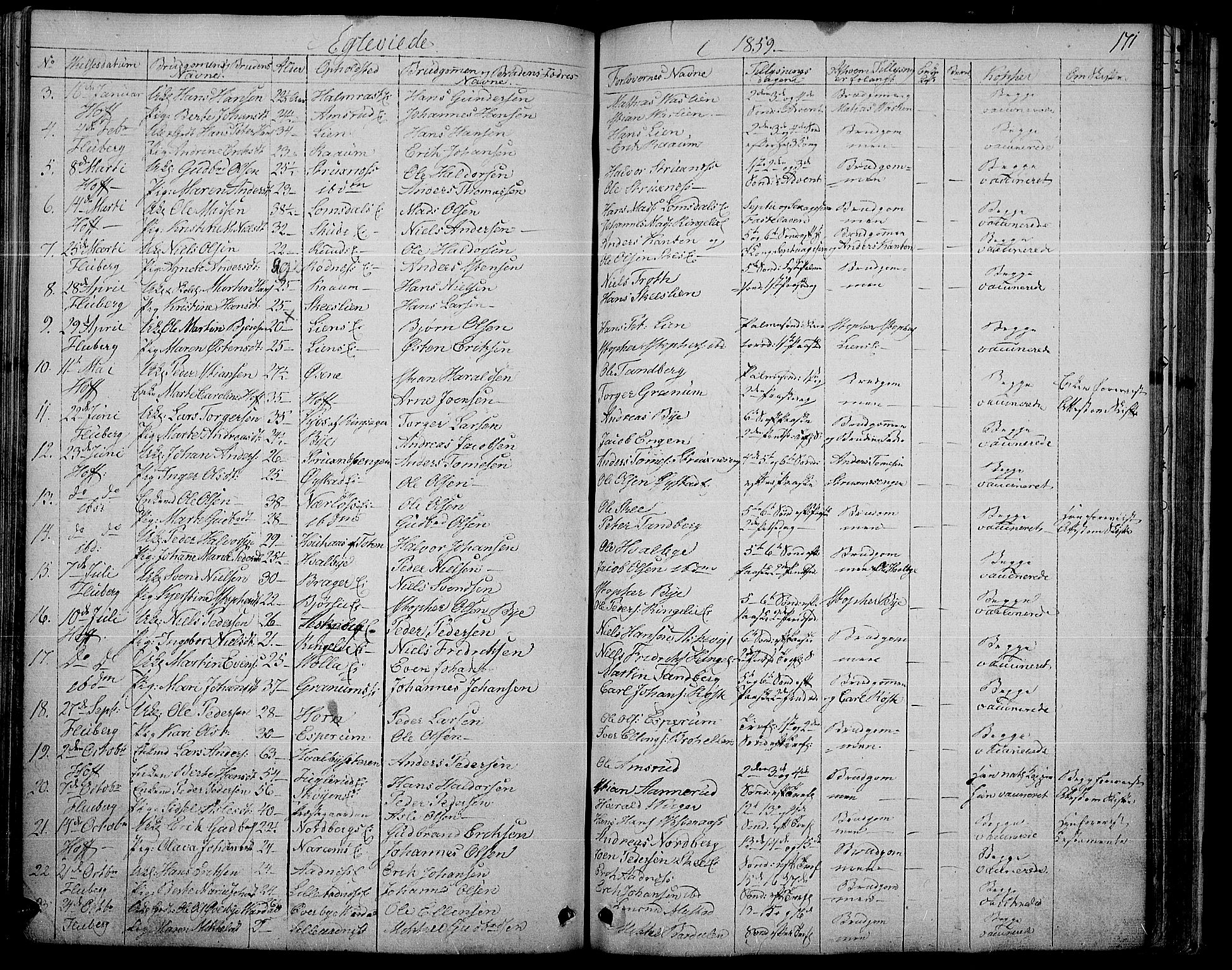 Søndre Land prestekontor, SAH/PREST-122/L/L0001: Parish register (copy) no. 1, 1849-1883, p. 171