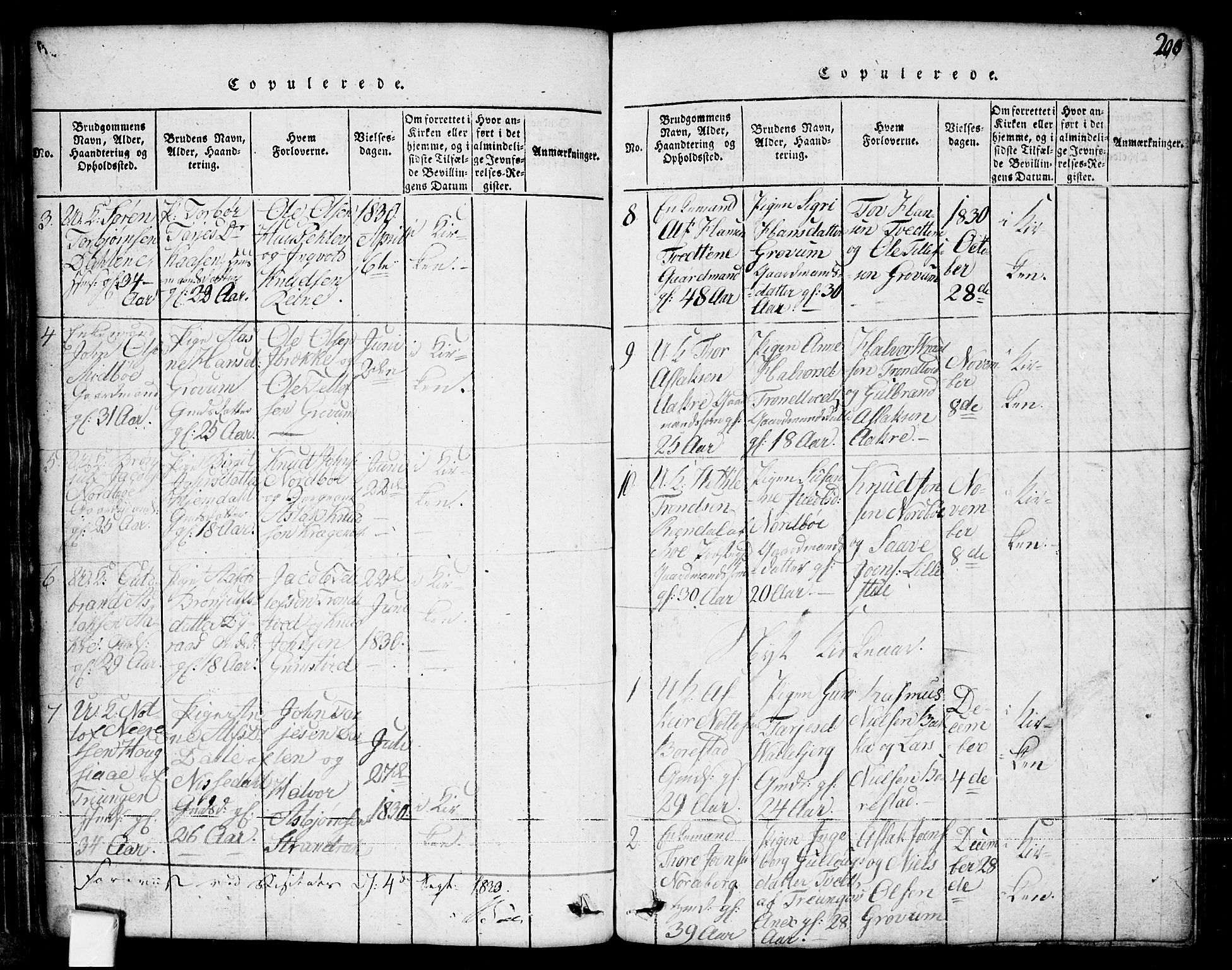 Nissedal kirkebøker, SAKO/A-288/G/Ga/L0001: Parish register (copy) no. I 1, 1814-1860, p. 200