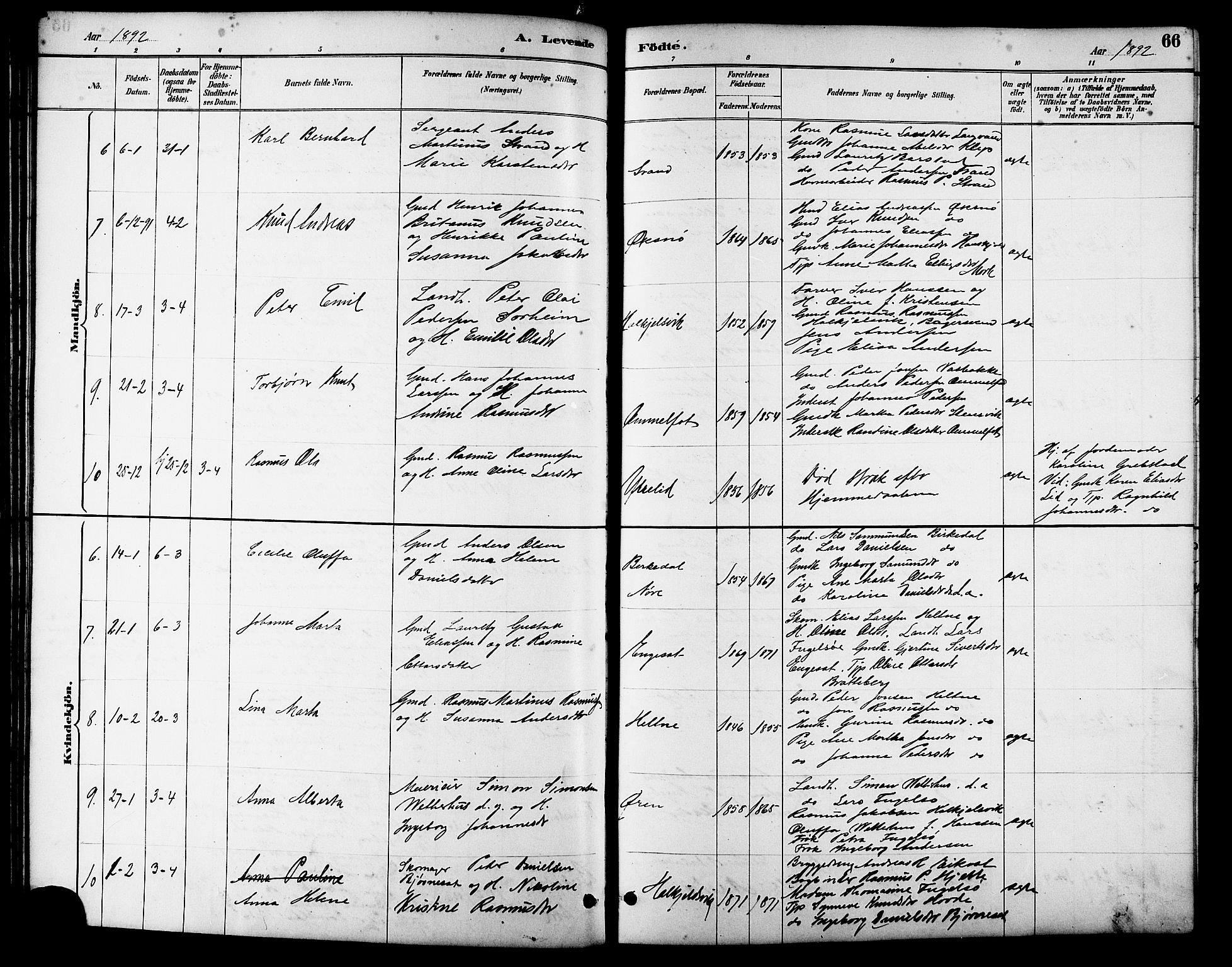 Ministerialprotokoller, klokkerbøker og fødselsregistre - Møre og Romsdal, AV/SAT-A-1454/511/L0158: Parish register (copy) no. 511C04, 1884-1903, p. 66