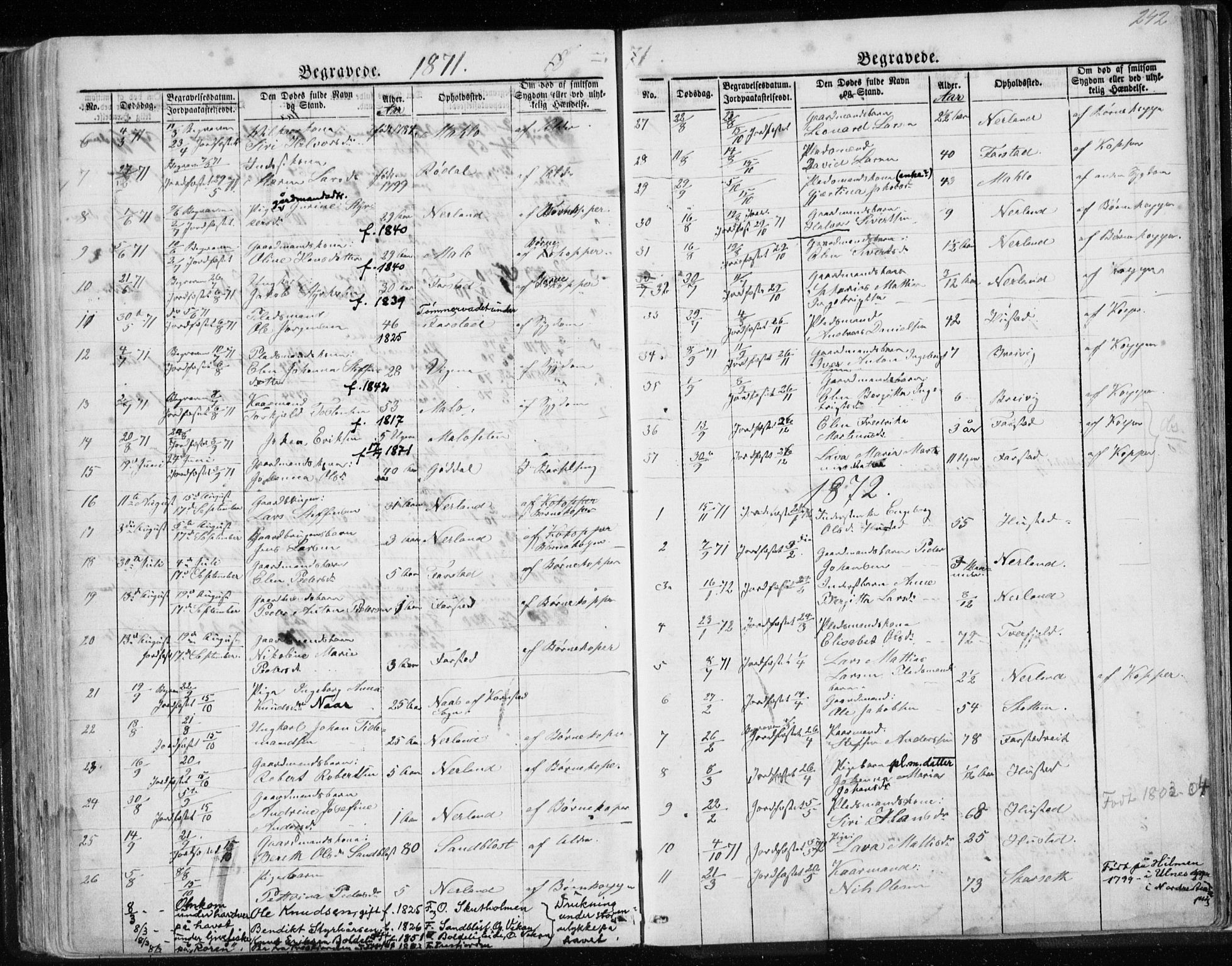 Ministerialprotokoller, klokkerbøker og fødselsregistre - Møre og Romsdal, AV/SAT-A-1454/567/L0782: Parish register (copy) no. 567C02, 1867-1886, p. 242