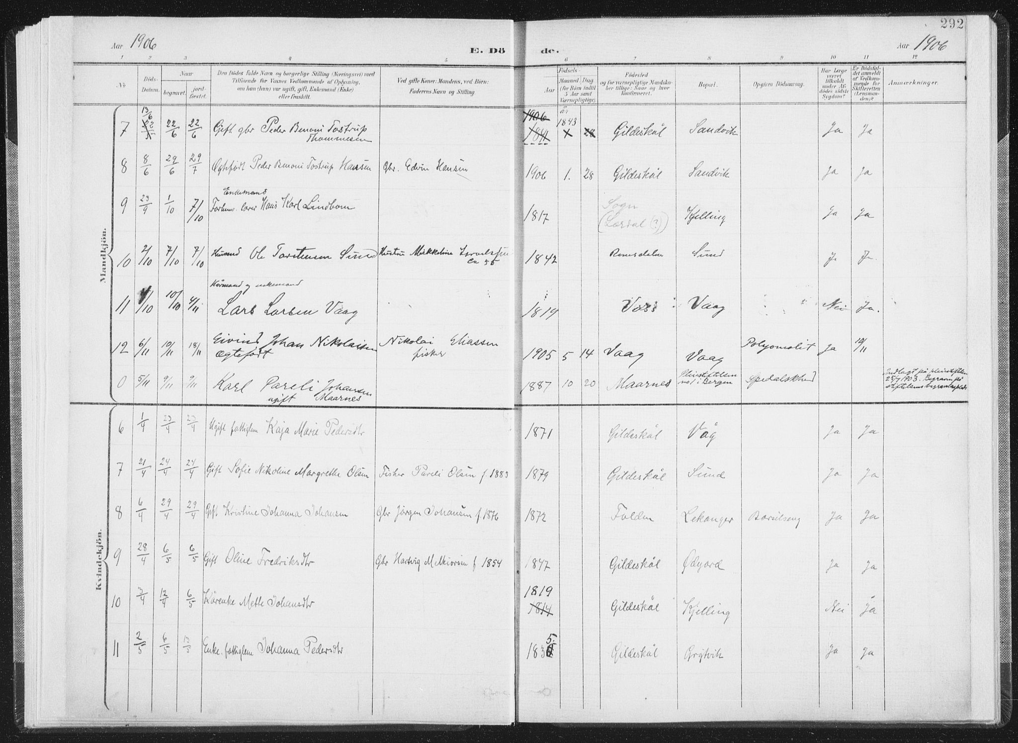 Ministerialprotokoller, klokkerbøker og fødselsregistre - Nordland, AV/SAT-A-1459/805/L0103: Parish register (official) no. 805A08II, 1900-1909, p. 292