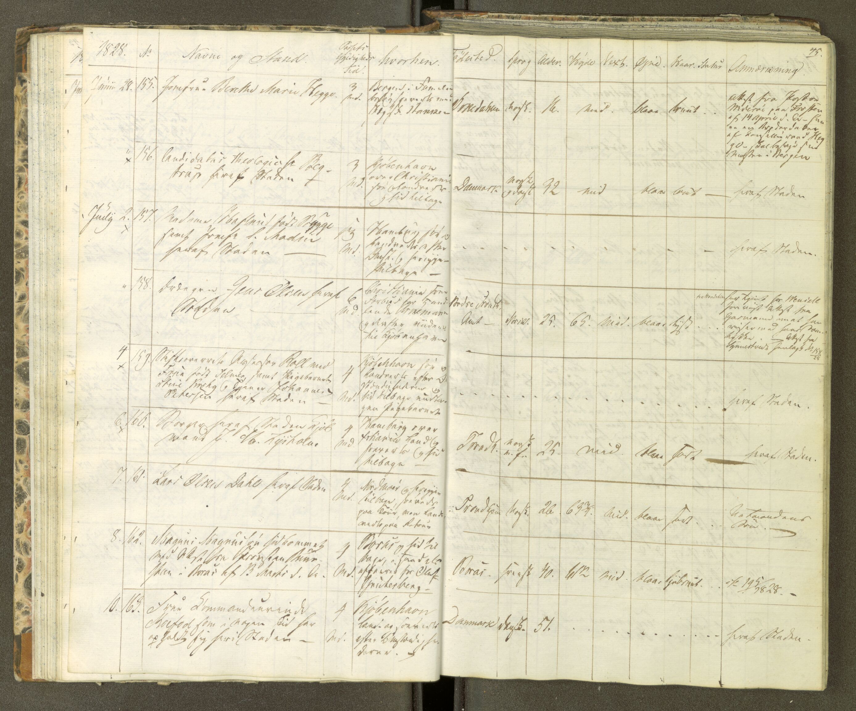 Trondheim politikammer, AV/SAT-A-1887/1/30/L0004: Passprotokoll. Første del:utstedtete pass. Andre del :innleverte/fornyede, 1827-1830, p. 44b-45a