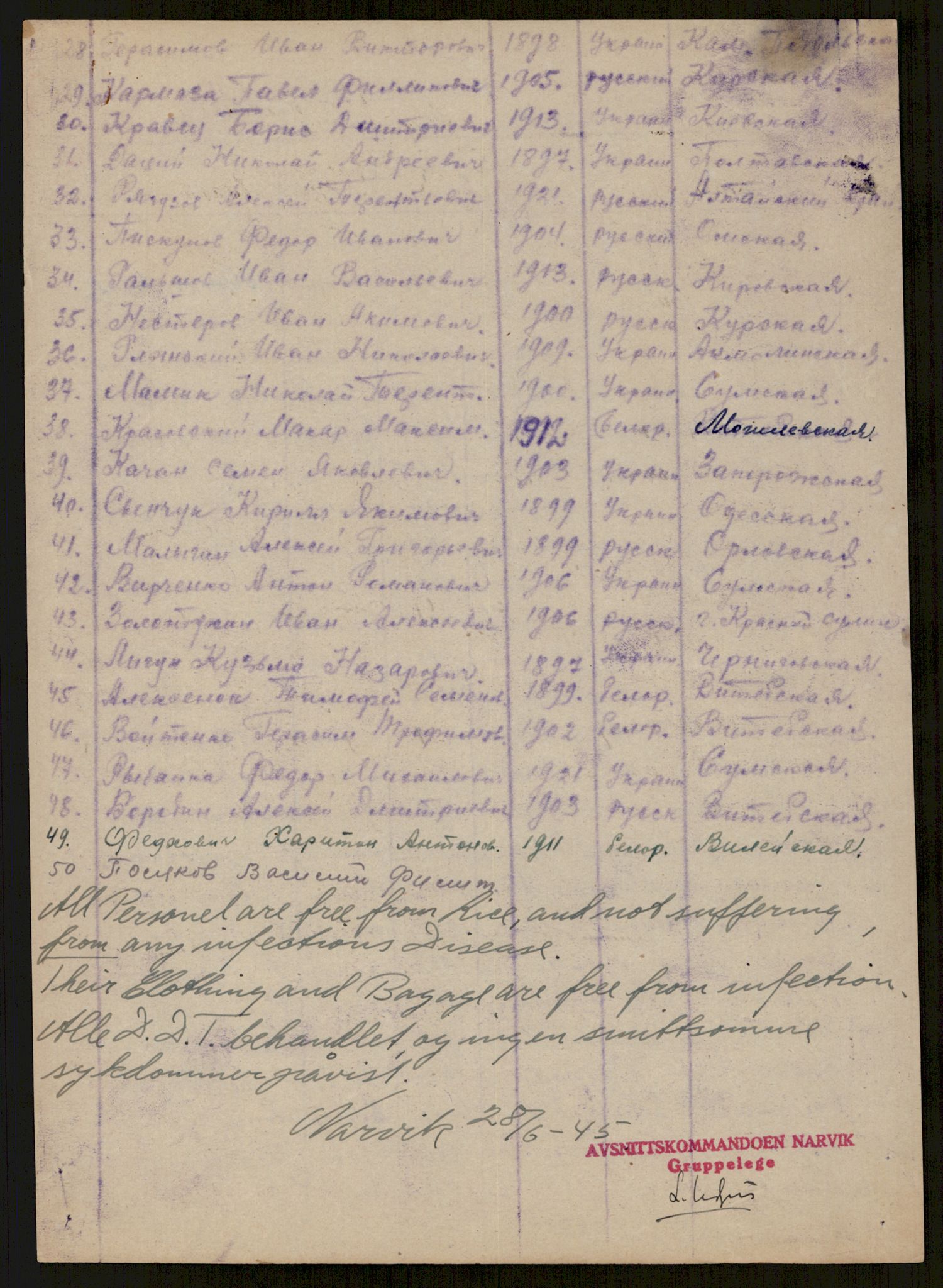 Flyktnings- og fangedirektoratet, Repatrieringskontoret, AV/RA-S-1681/D/Db/L0016: Displaced Persons (DPs) og sivile tyskere, 1945-1948, p. 64