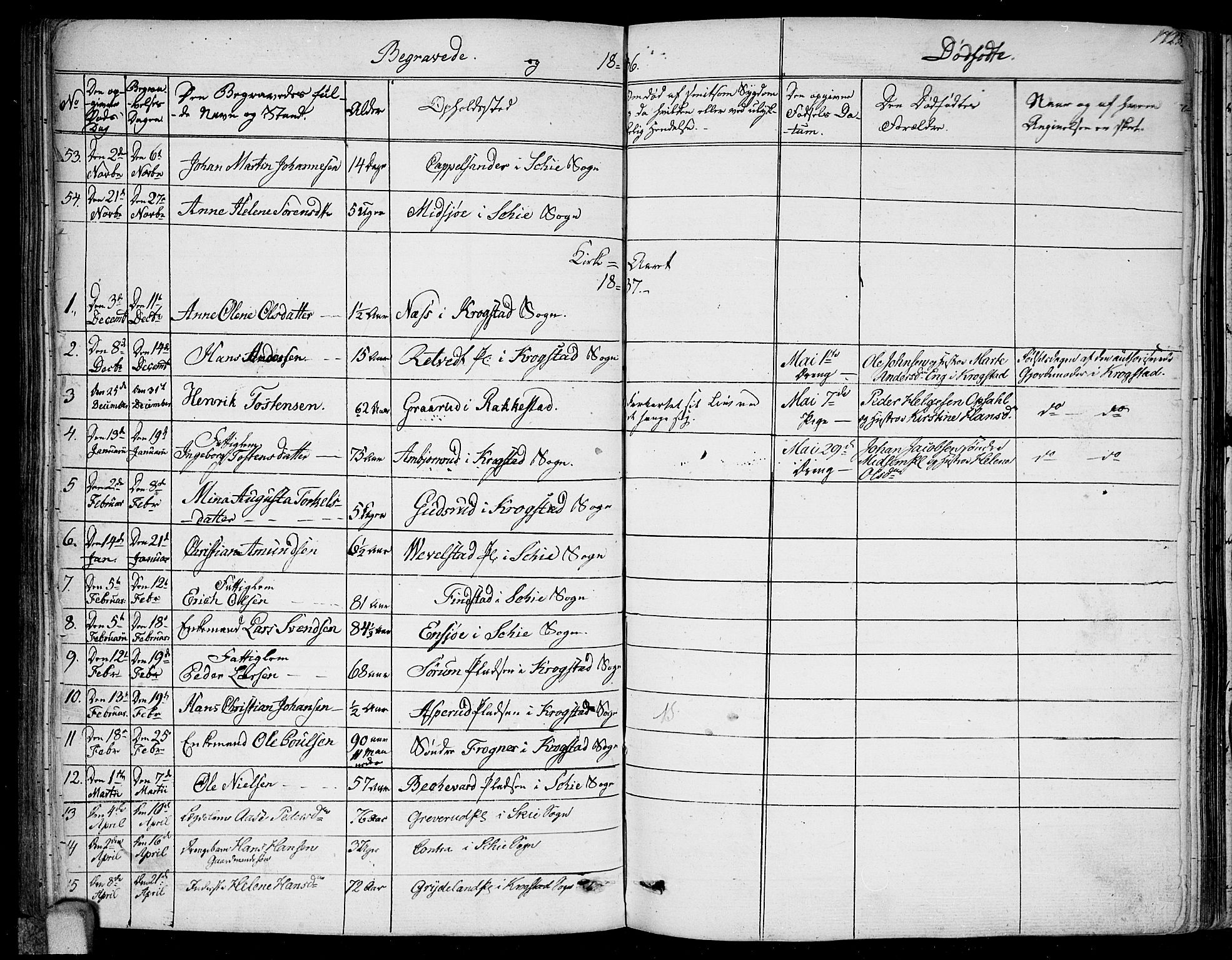 Kråkstad prestekontor Kirkebøker, SAO/A-10125a/F/Fa/L0004: Parish register (official) no. I 4, 1825-1837, p. 172