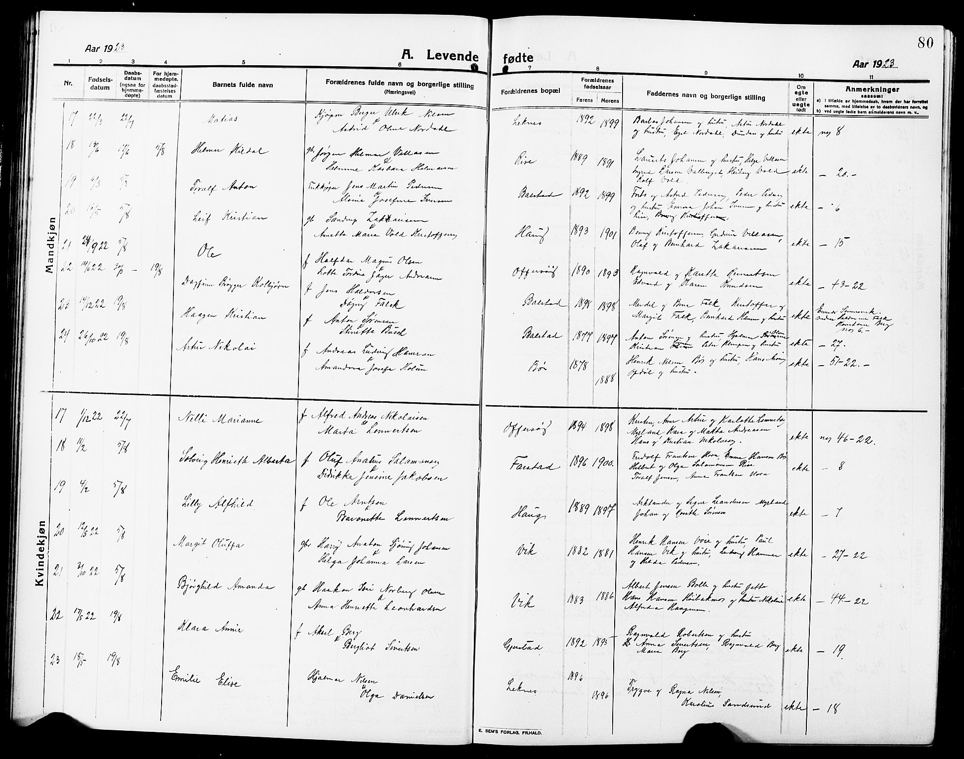 Ministerialprotokoller, klokkerbøker og fødselsregistre - Nordland, AV/SAT-A-1459/881/L1169: Parish register (copy) no. 881C06, 1912-1930, p. 80