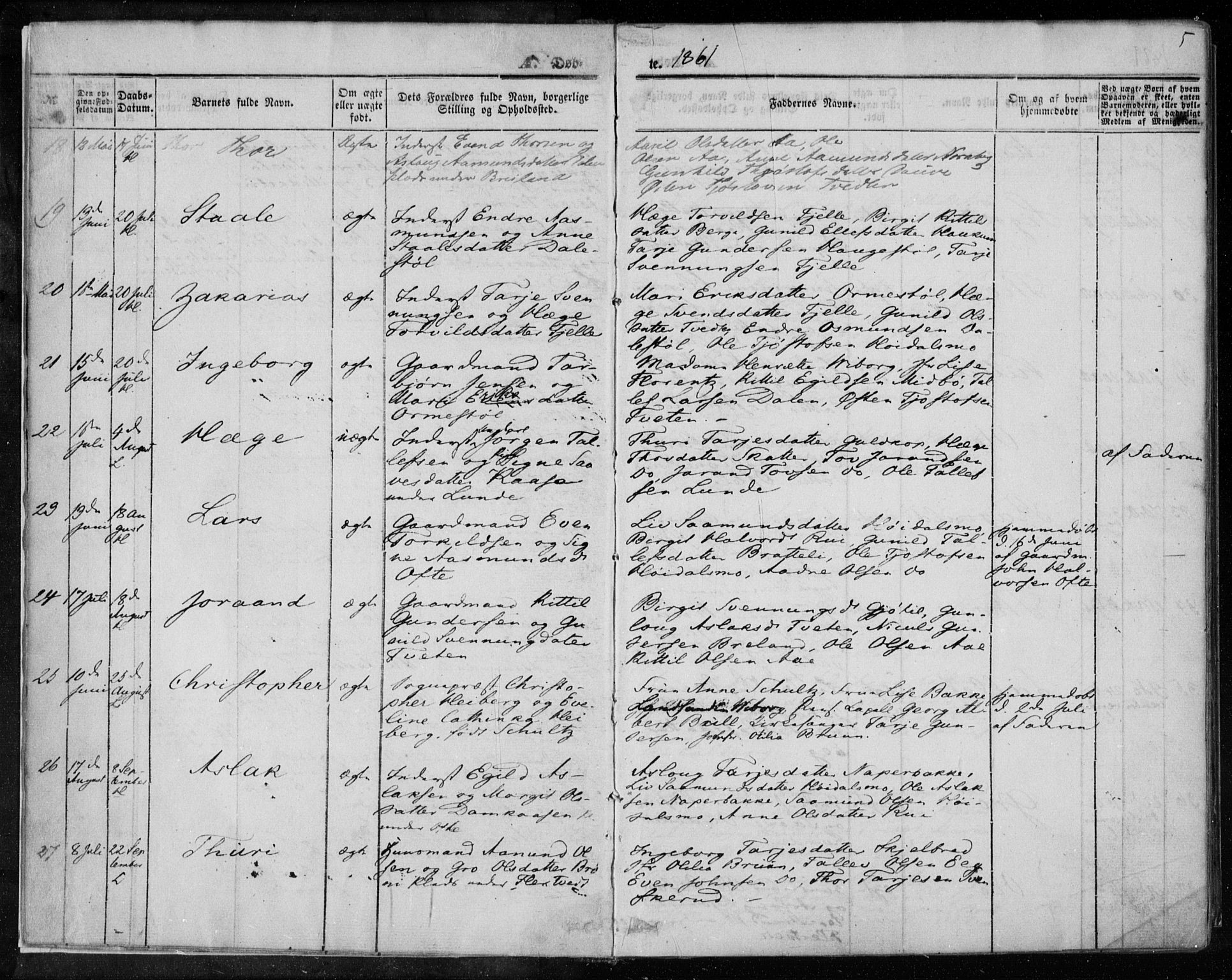 Lårdal kirkebøker, SAKO/A-284/F/Fa/L0006: Parish register (official) no. I 6, 1861-1886, p. 5