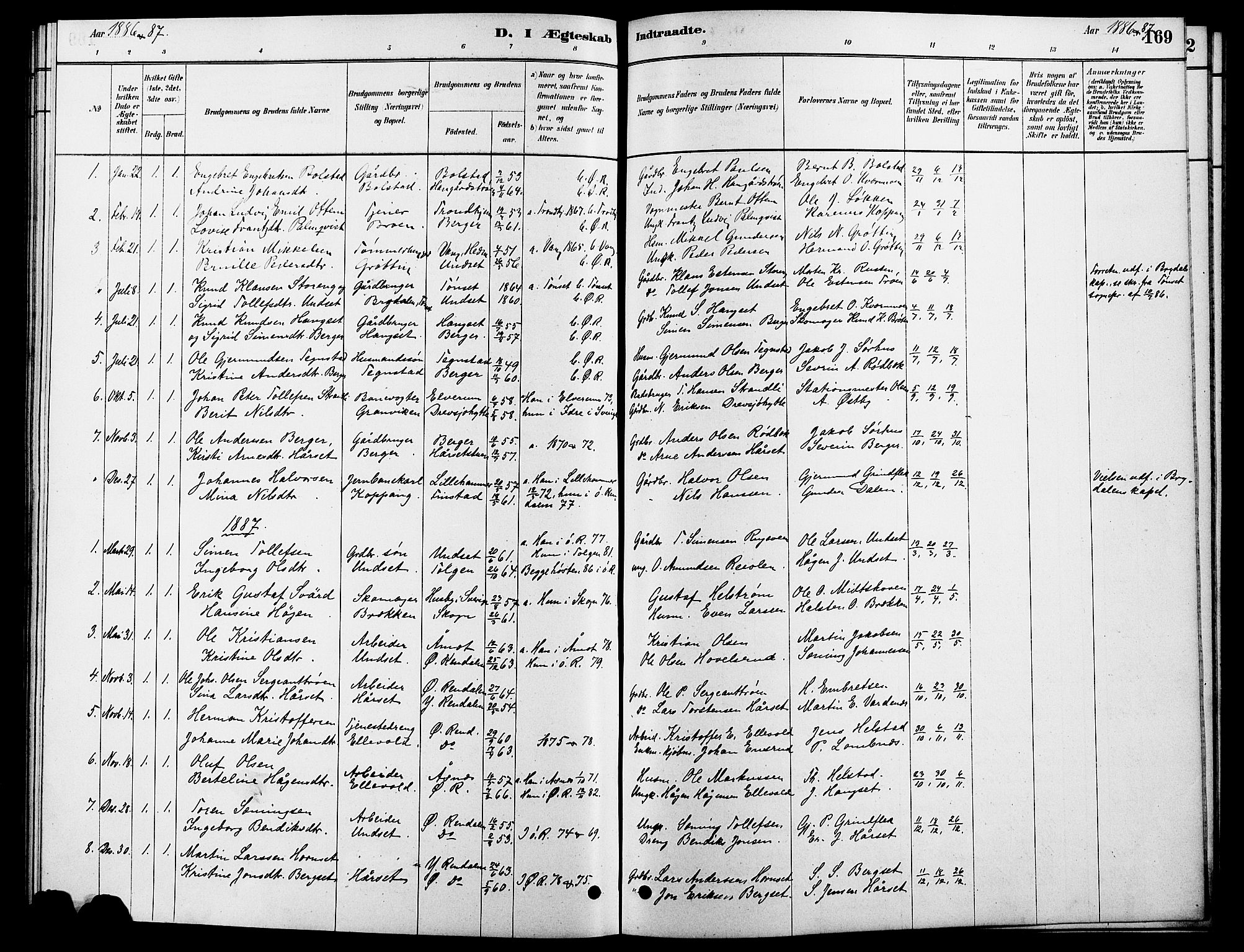 Rendalen prestekontor, SAH/PREST-054/H/Ha/Hab/L0003: Parish register (copy) no. 3, 1879-1904, p. 169