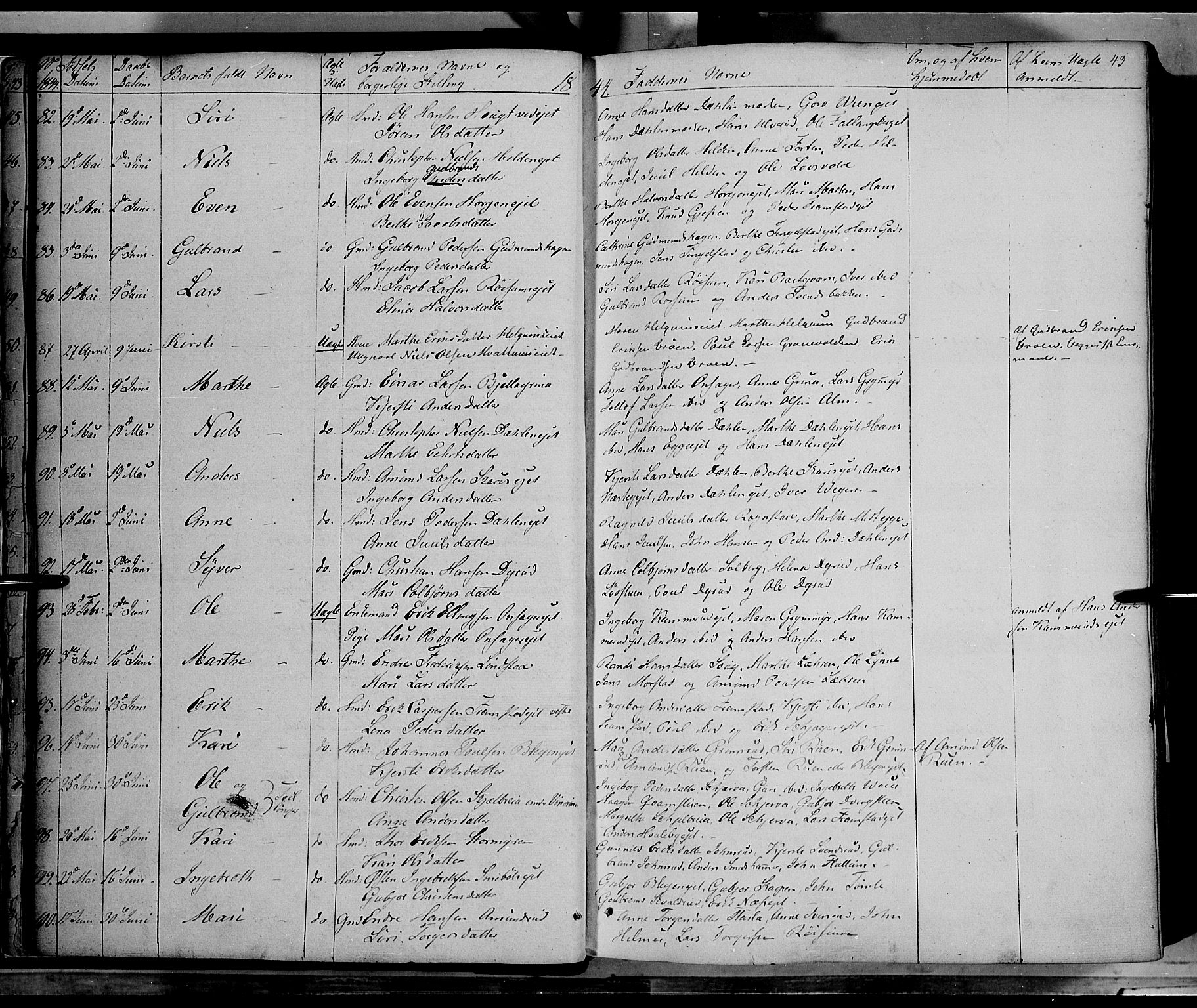 Gran prestekontor, AV/SAH-PREST-112/H/Ha/Haa/L0011: Parish register (official) no. 11, 1842-1856, p. 42-43