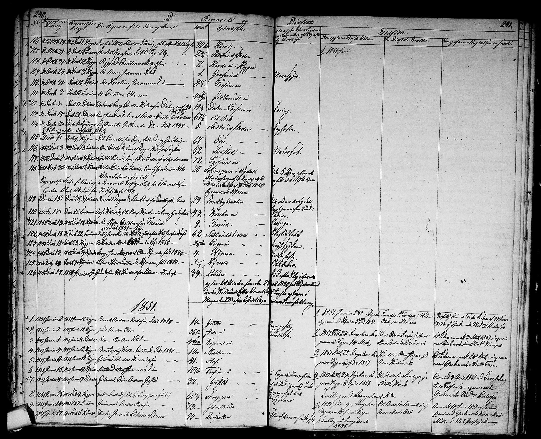 Modum kirkebøker, SAKO/A-234/G/Ga/L0005: Parish register (copy) no. I 5, 1847-1853, p. 240-241