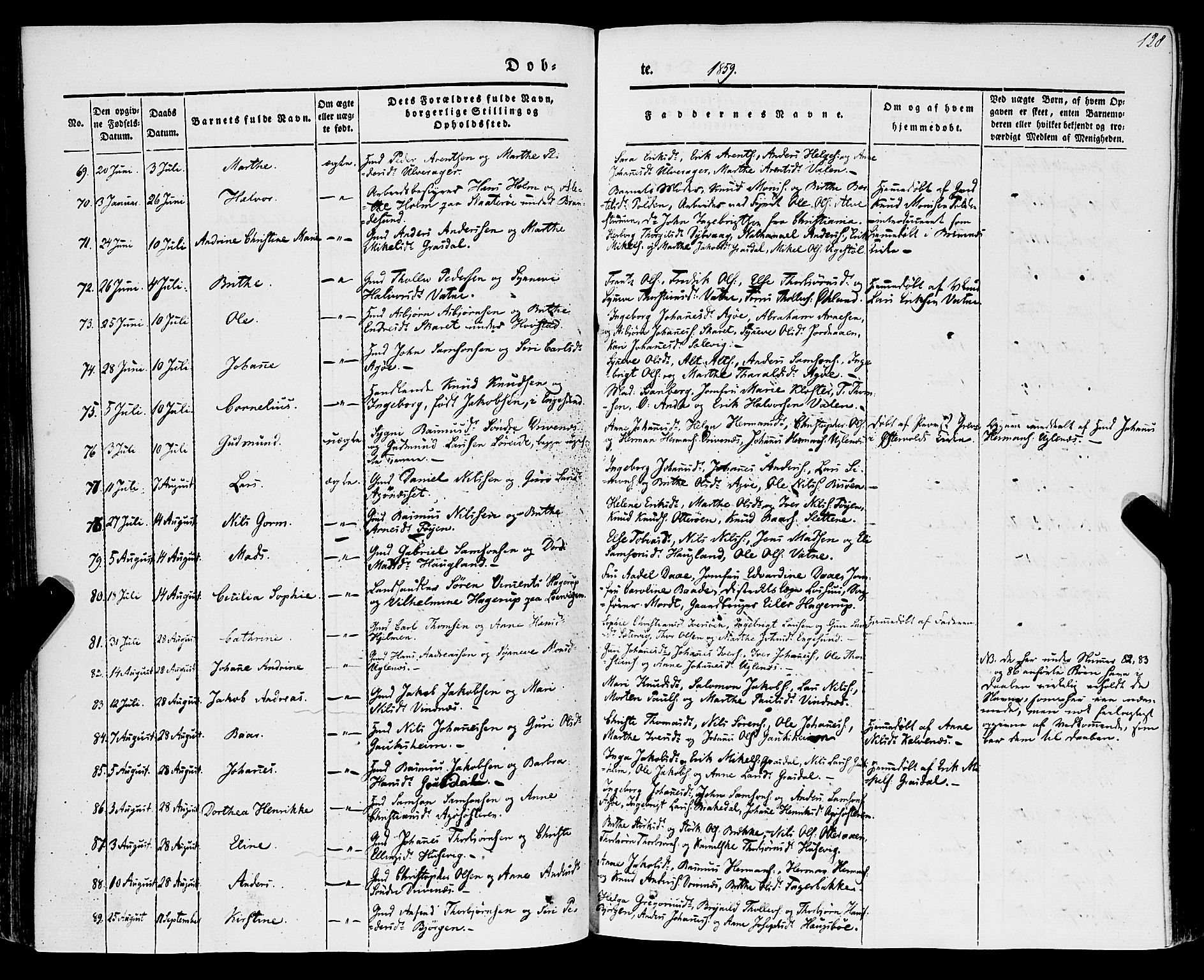 Stord sokneprestembete, SAB/A-78201/H/Haa: Parish register (official) no. A 7, 1841-1861, p. 128