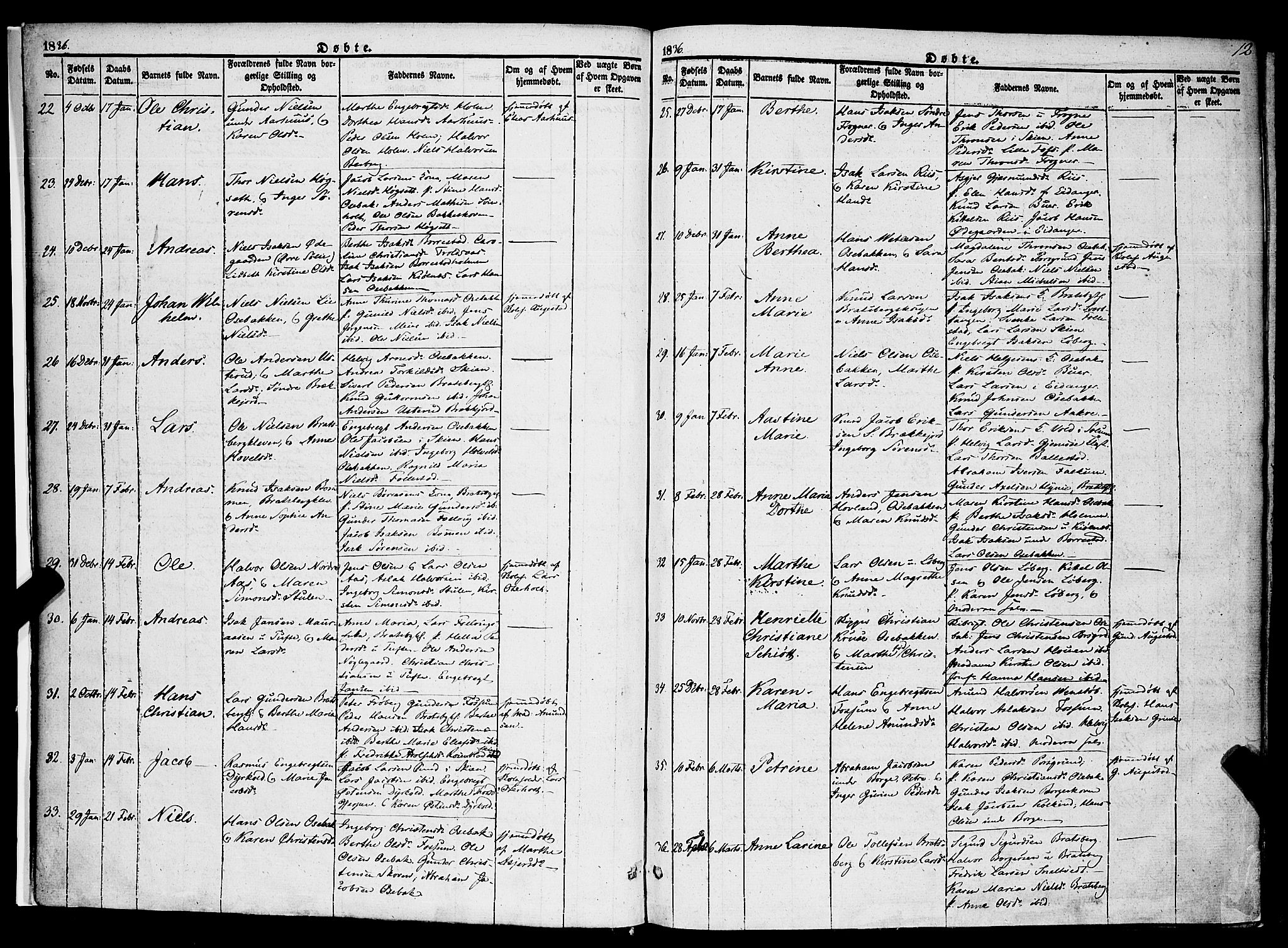 Gjerpen kirkebøker, SAKO/A-265/F/Fa/L0007a: Parish register (official) no. I 7A, 1834-1857, p. 12