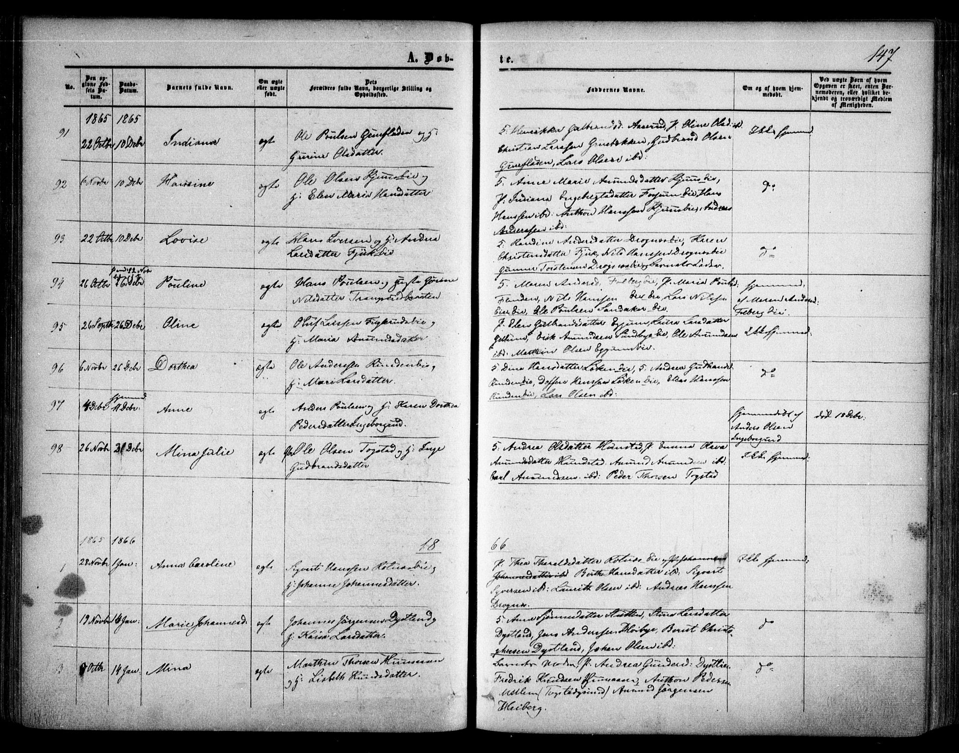 Nes prestekontor Kirkebøker, SAO/A-10410/F/Fa/L0008: Parish register (official) no. I 8, 1859-1874, p. 147