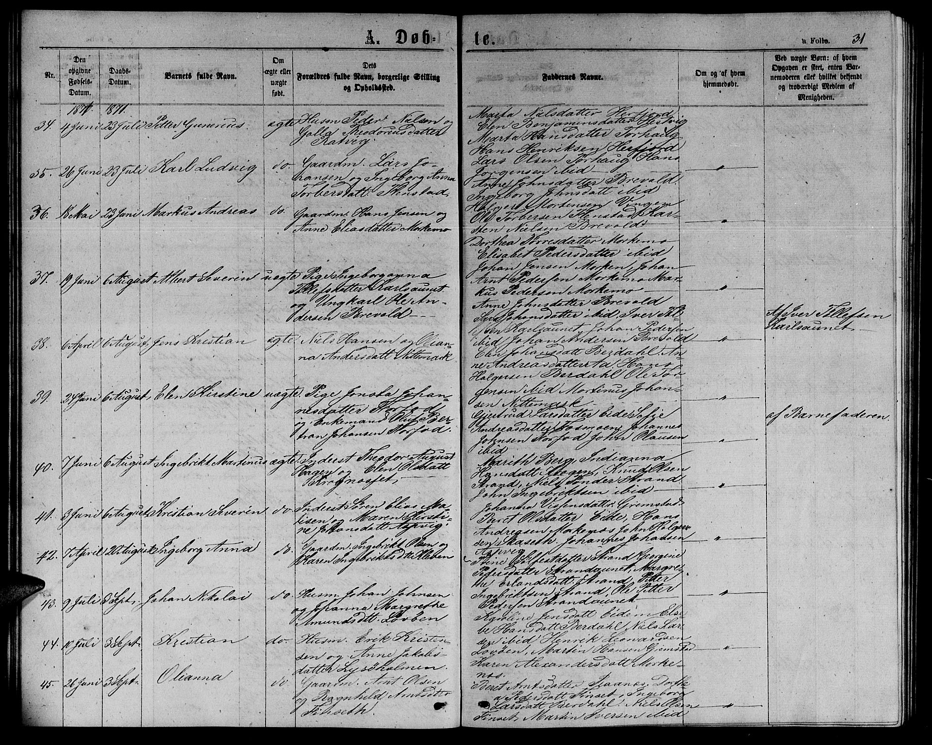 Ministerialprotokoller, klokkerbøker og fødselsregistre - Sør-Trøndelag, AV/SAT-A-1456/655/L0686: Parish register (copy) no. 655C02, 1866-1879, p. 31