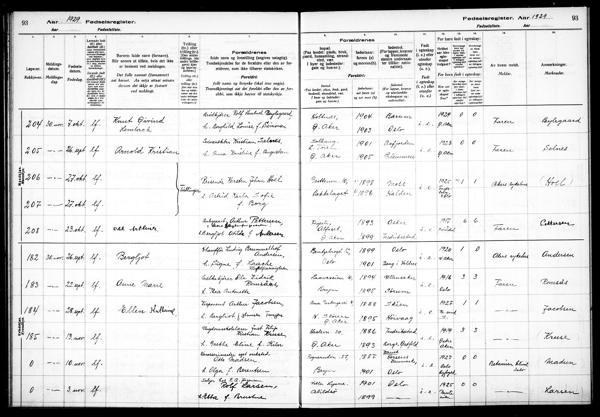 Østre Aker prestekontor Kirkebøker, AV/SAO-A-10840/J/Ja/L0003: Birth register no. I 3, 1927-1934, p. 93