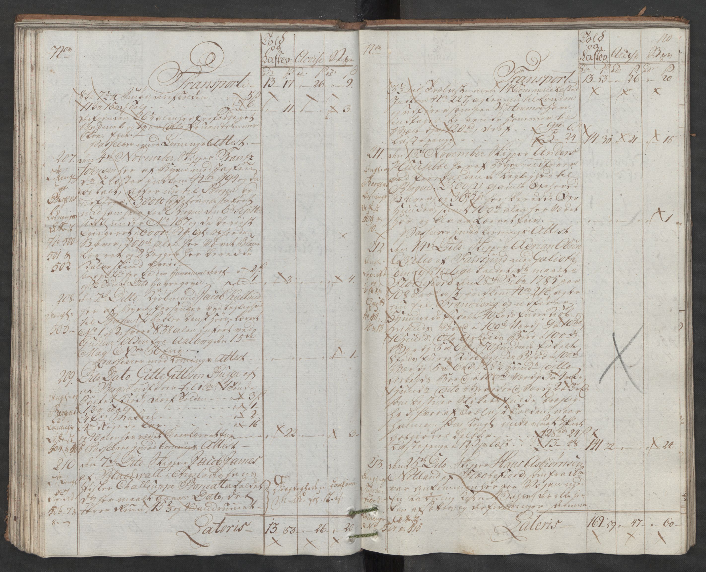 Generaltollkammeret, tollregnskaper, AV/RA-EA-5490/R22/L0048/0001: Tollregnskaper Stavanger / Hovedtollbok, 1786, p. 119b-120a