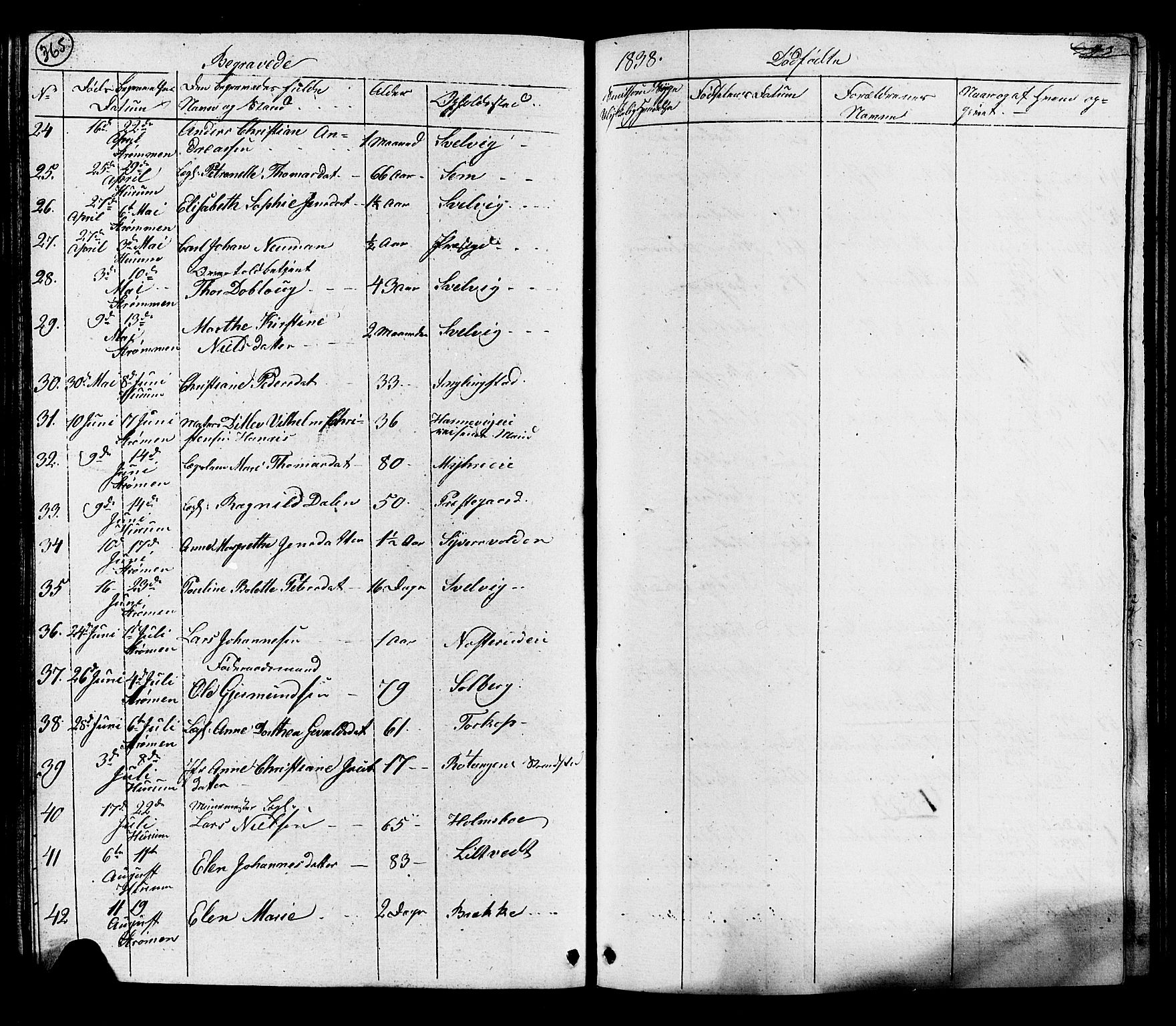 Hurum kirkebøker, AV/SAKO-A-229/G/Ga/L0002: Parish register (copy) no. I 2, 1827-1857, p. 365