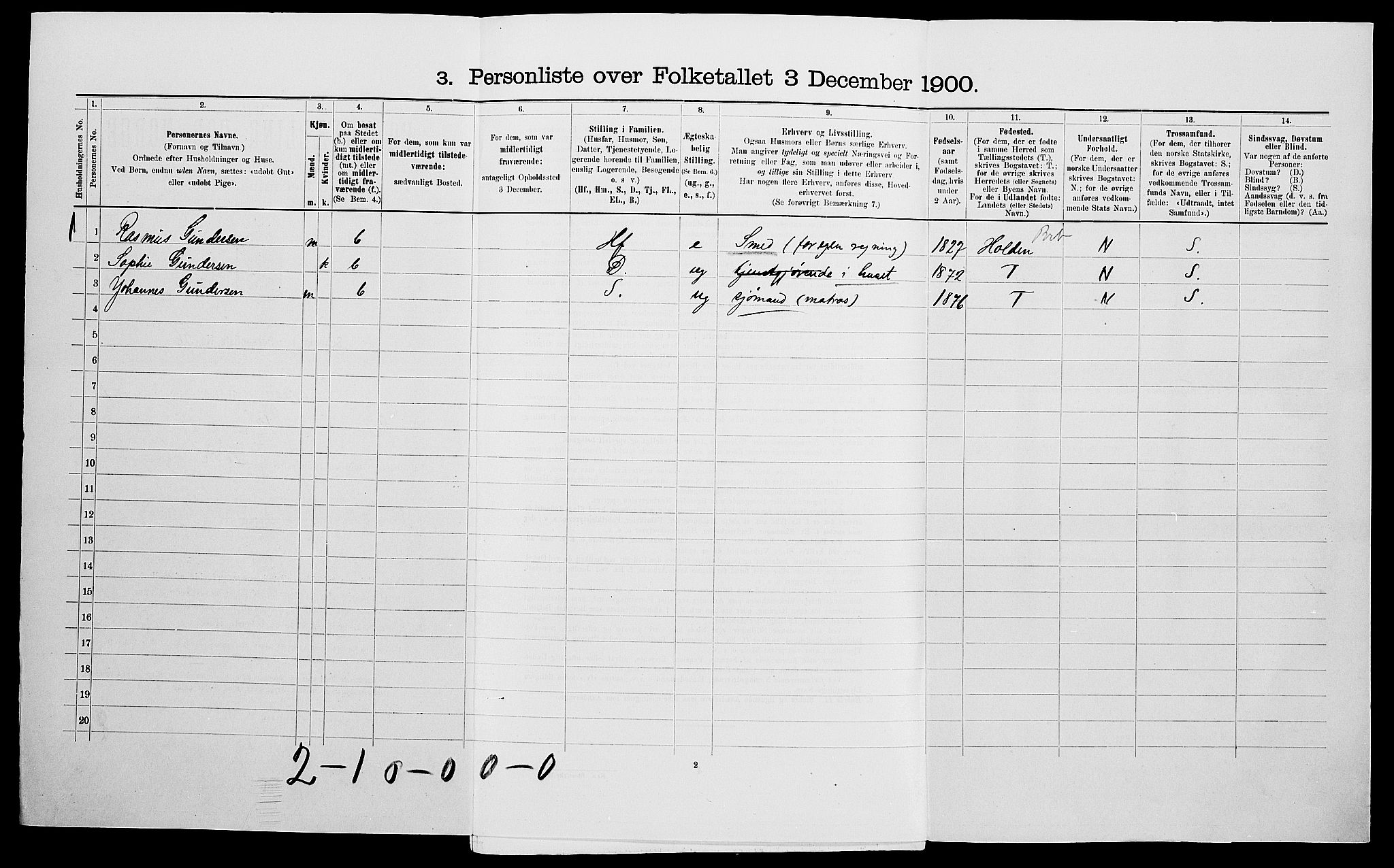 SAK, 1900 census for Dypvåg, 1900, p. 269