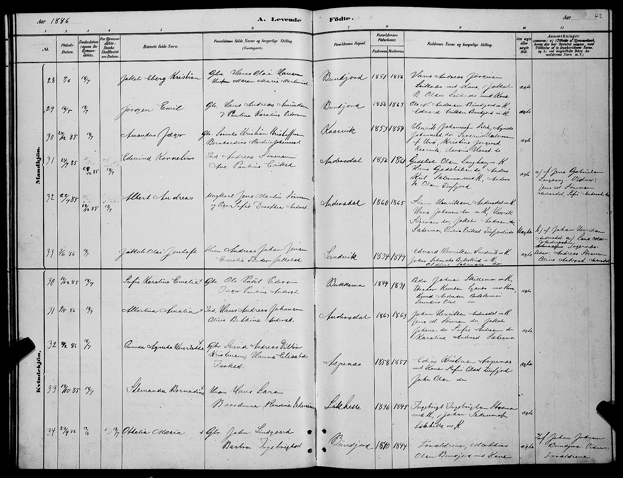 Lenvik sokneprestembete, SATØ/S-1310/H/Ha/Hab/L0006klokker: Parish register (copy) no. 6, 1881-1889, p. 42