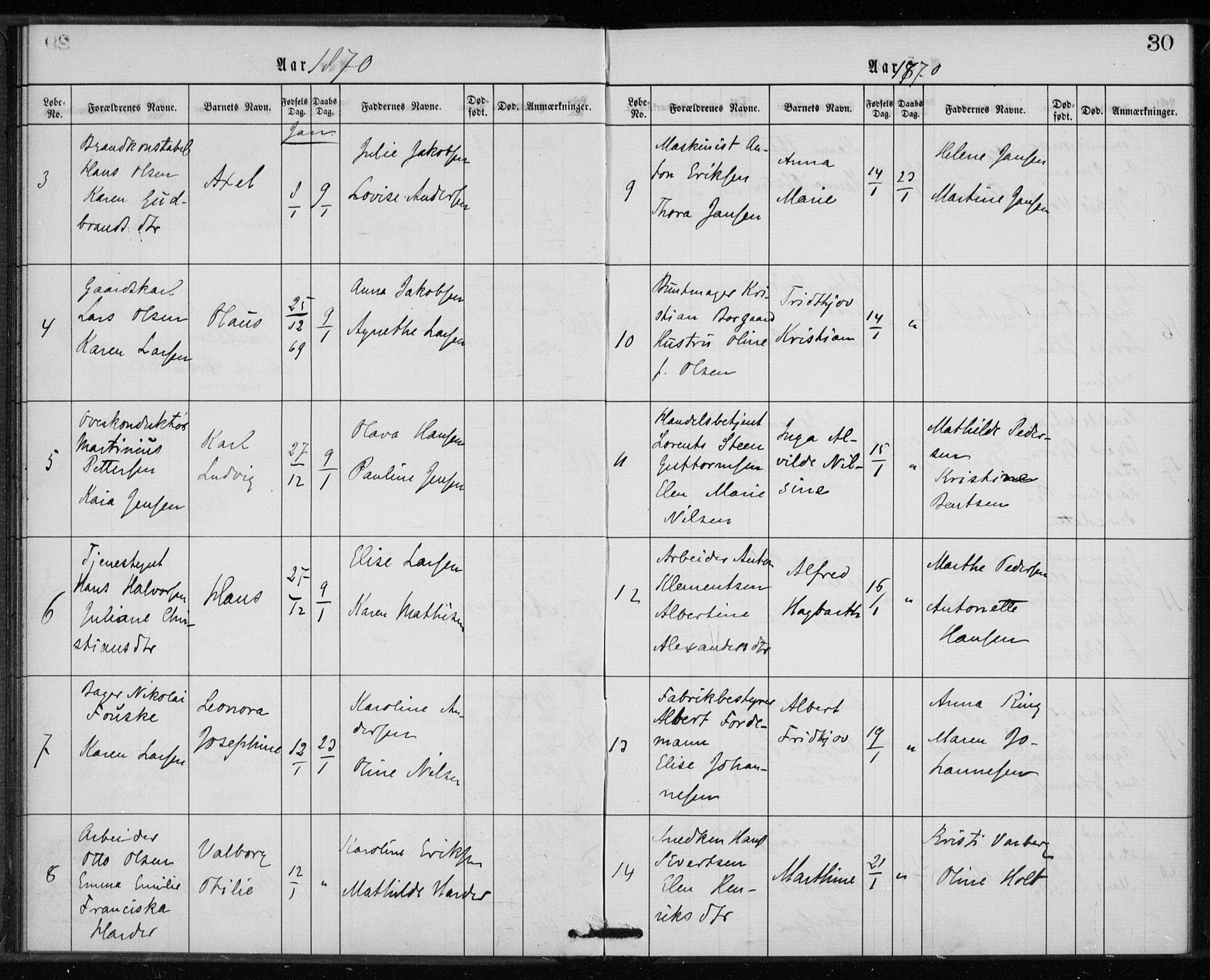 Rikshospitalet prestekontor Kirkebøker, AV/SAO-A-10309b/K/L0002/0003: Baptism register no. 2.3, 1868-1876, p. 30