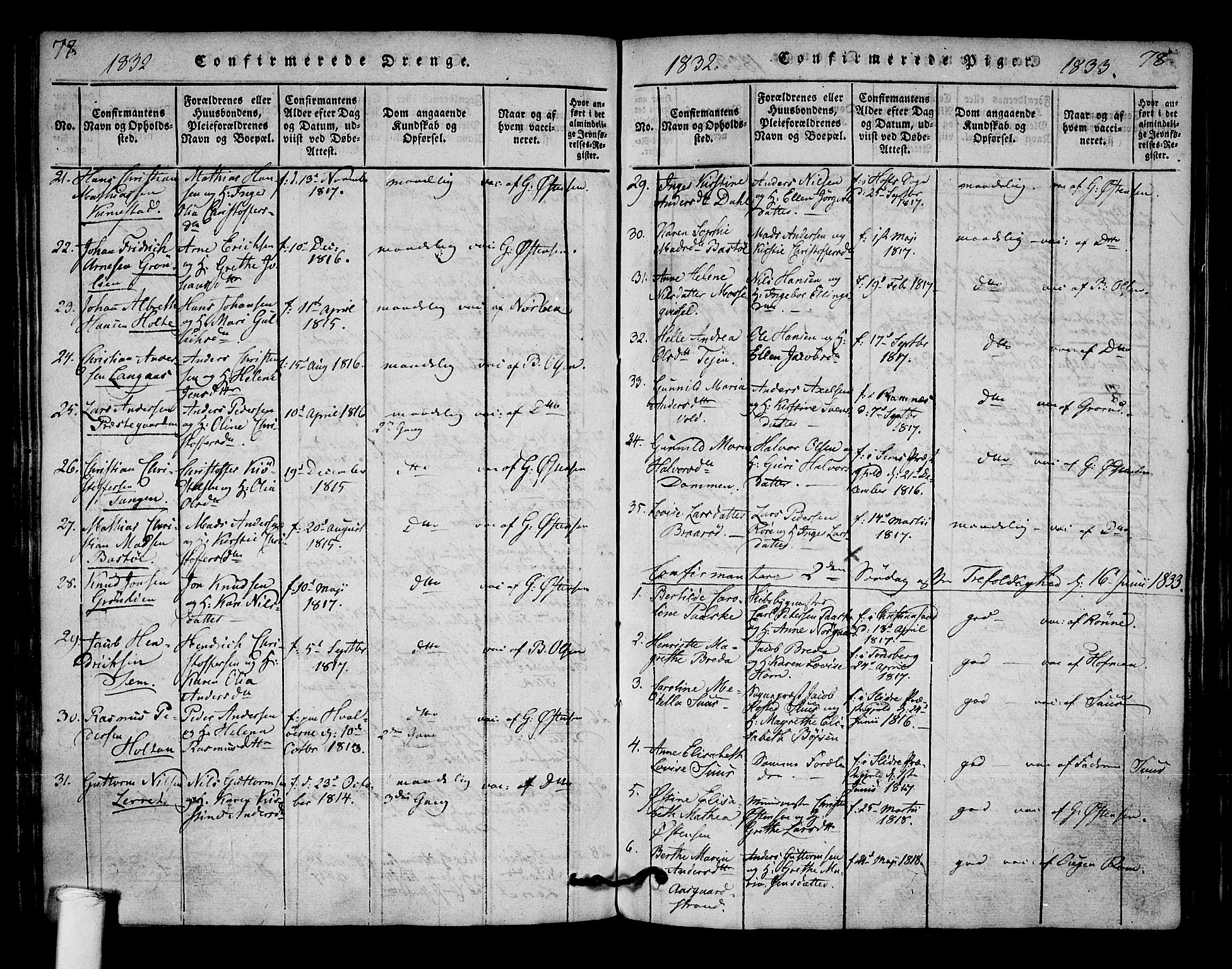 Borre kirkebøker, AV/SAKO-A-338/F/Fa/L0004: Parish register (official) no. I 4, 1815-1845, p. 77-78