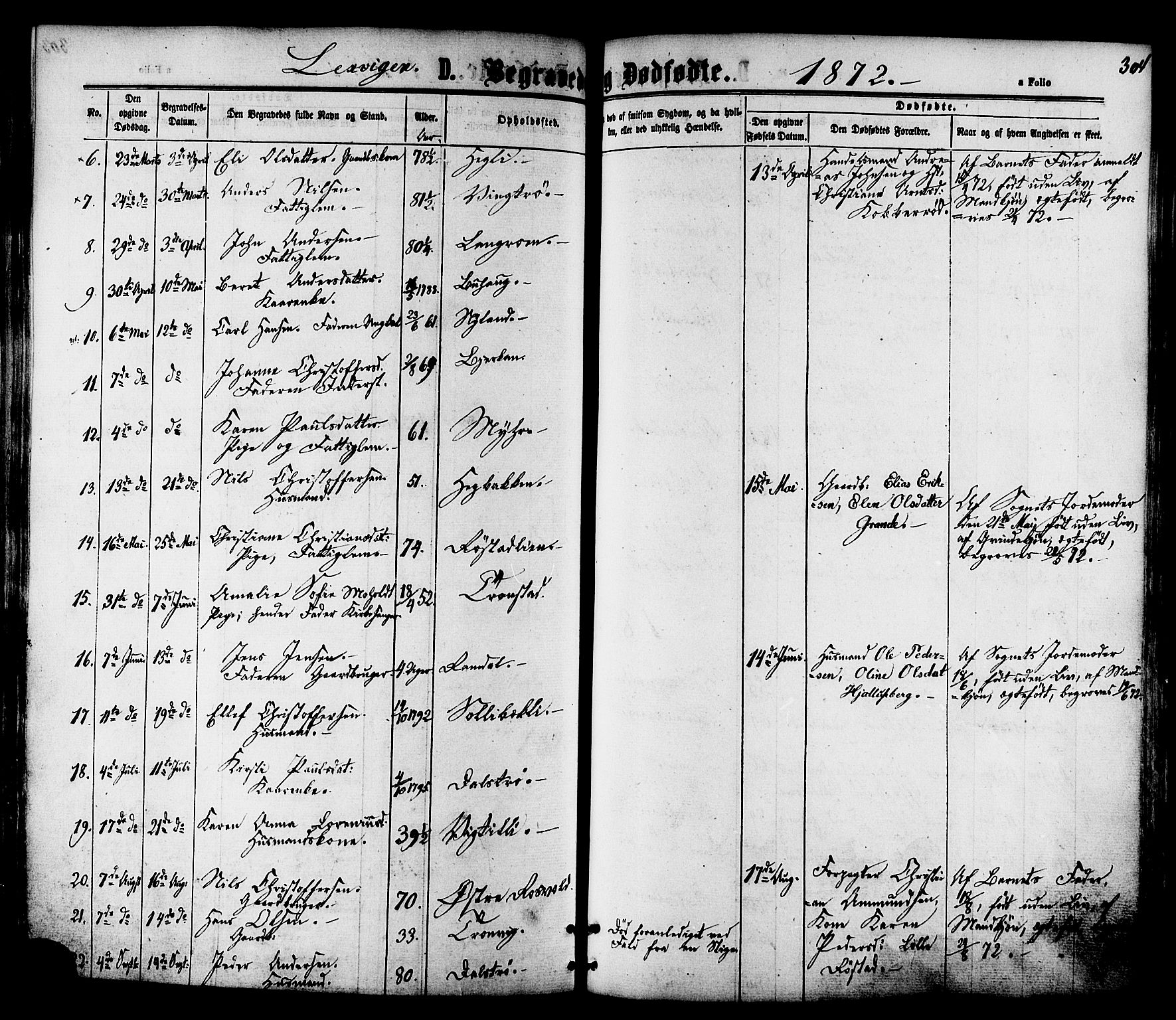 Ministerialprotokoller, klokkerbøker og fødselsregistre - Nord-Trøndelag, SAT/A-1458/701/L0009: Parish register (official) no. 701A09 /1, 1864-1882, p. 304