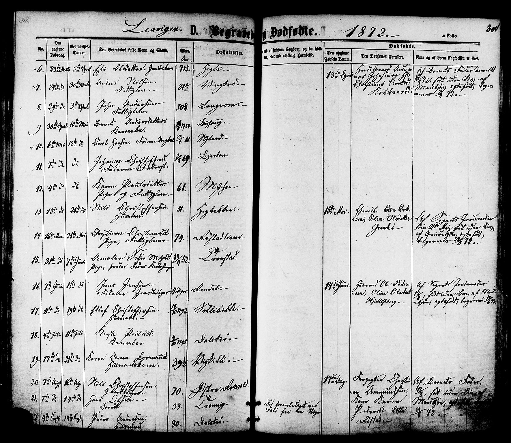 Ministerialprotokoller, klokkerbøker og fødselsregistre - Nord-Trøndelag, AV/SAT-A-1458/701/L0009: Parish register (official) no. 701A09 /1, 1864-1882, p. 304