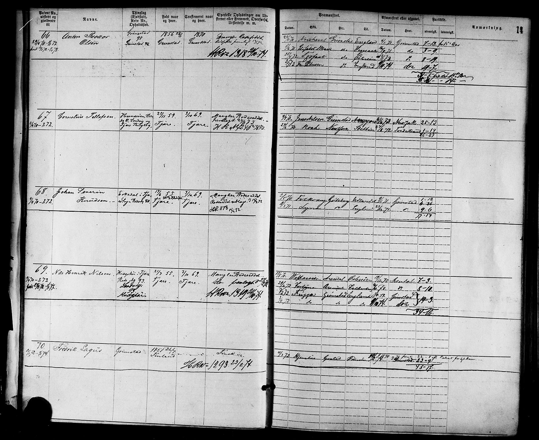 Grimstad mønstringskrets, AV/SAK-2031-0013/F/Fa/L0001: Annotasjonsrulle nr 1-1920 med register, F-1, 1870-1892, p. 35