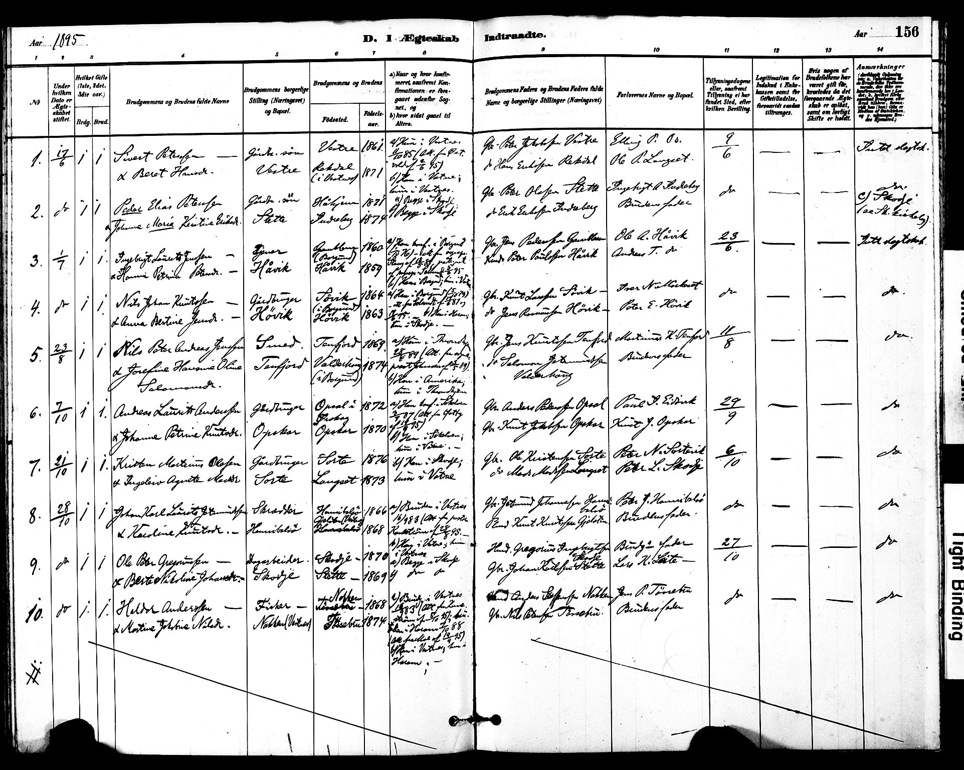 Ministerialprotokoller, klokkerbøker og fødselsregistre - Møre og Romsdal, SAT/A-1454/525/L0374: Parish register (official) no. 525A04, 1880-1899, p. 156