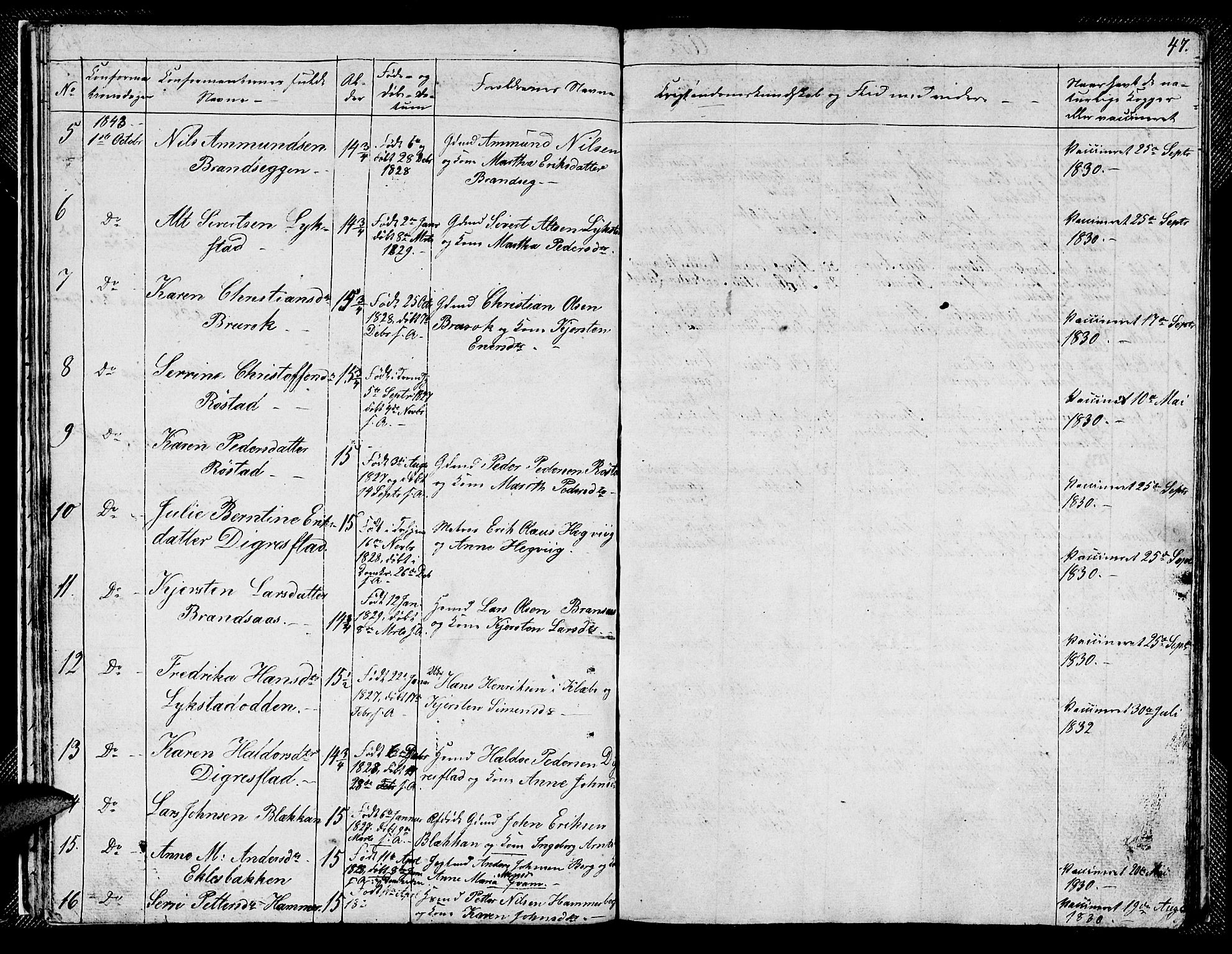 Ministerialprotokoller, klokkerbøker og fødselsregistre - Sør-Trøndelag, SAT/A-1456/608/L0338: Parish register (copy) no. 608C04, 1831-1843, p. 47