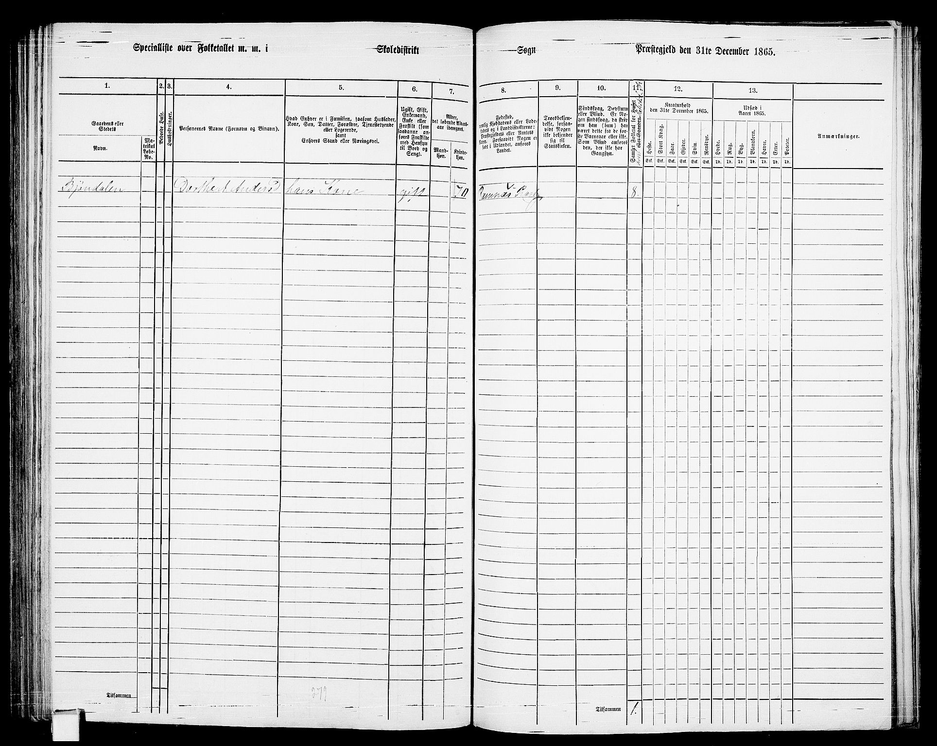 RA, 1865 census for Nøtterøy, 1865, p. 178