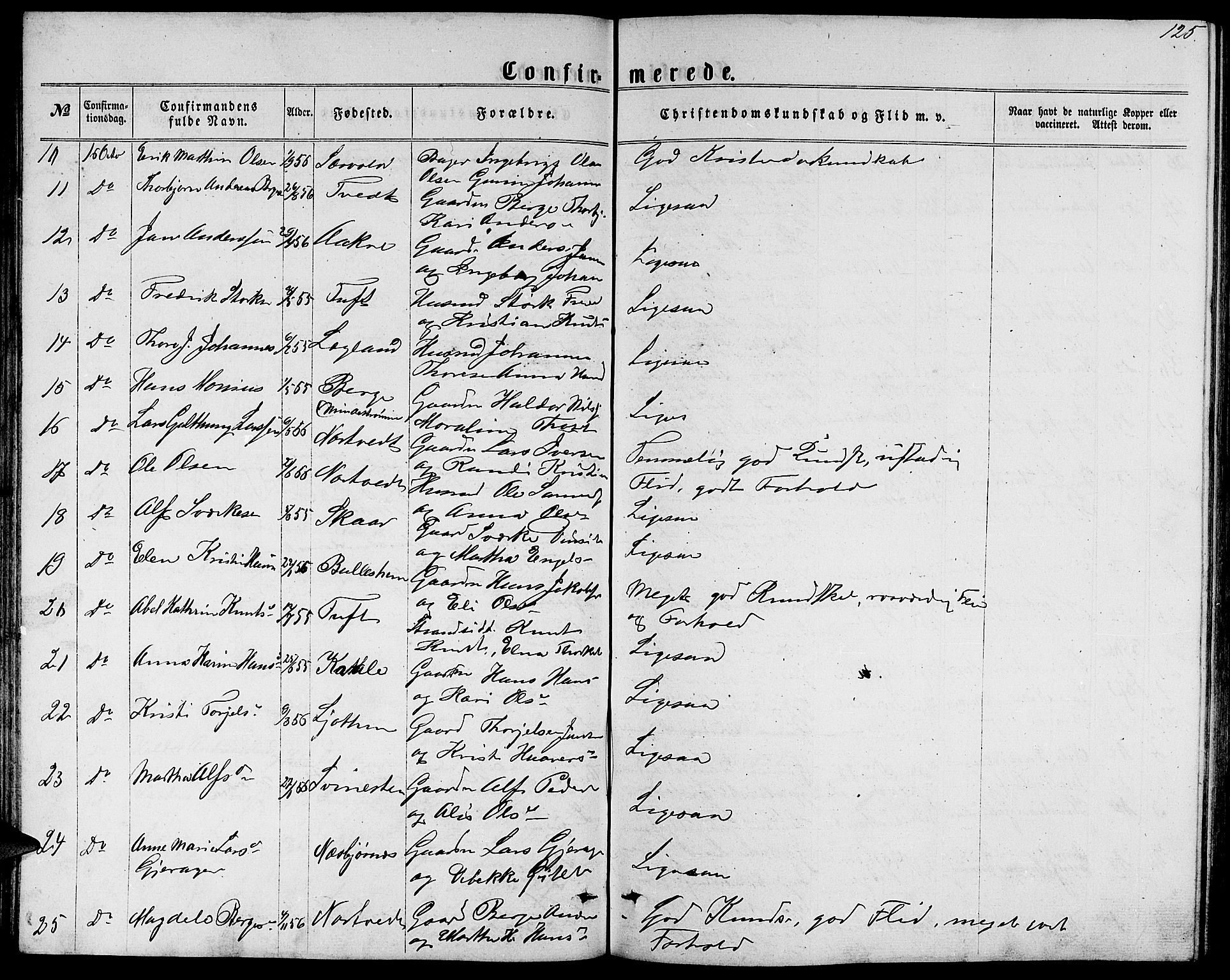 Fusa sokneprestembete, SAB/A-75401/H/Hab: Parish register (copy) no. C 1, 1861-1885, p. 125