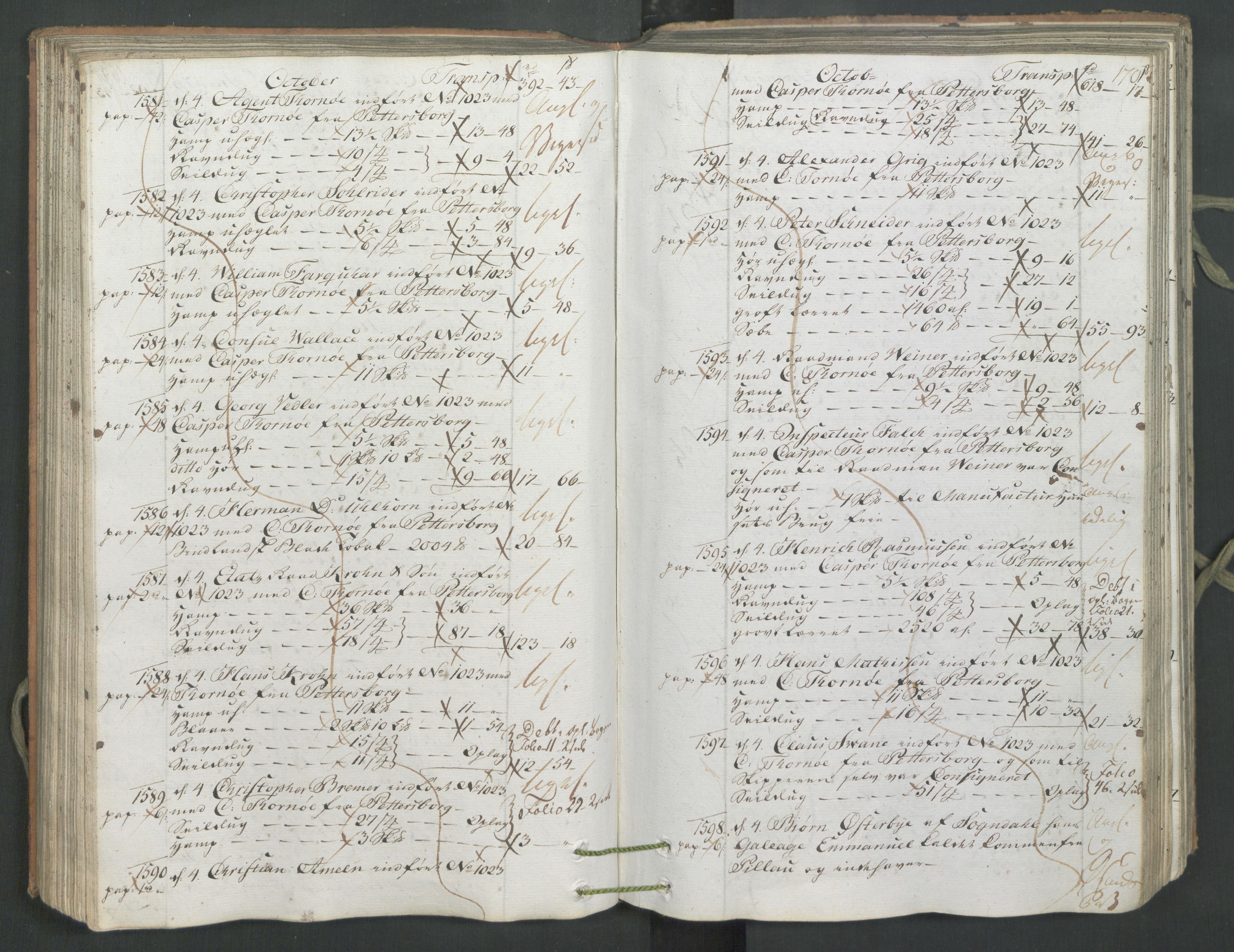 Generaltollkammeret, tollregnskaper, AV/RA-EA-5490/R26/L0222/0001: Tollregnskaper Bergen A / Inngående hovedtollbok, 1786, p. 169b-170a