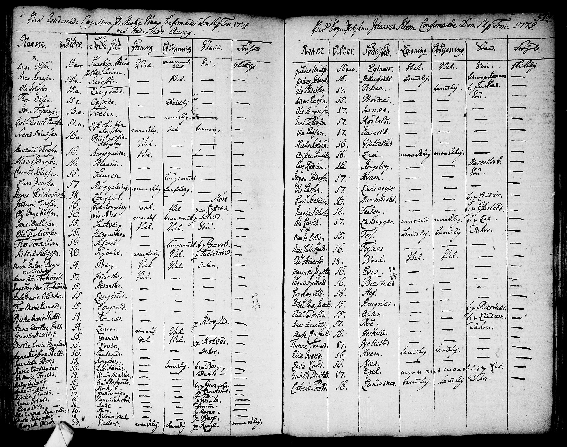 Sandsvær kirkebøker, SAKO/A-244/F/Fa/L0002a: Parish register (official) no. I 2, 1725-1809, p. 512