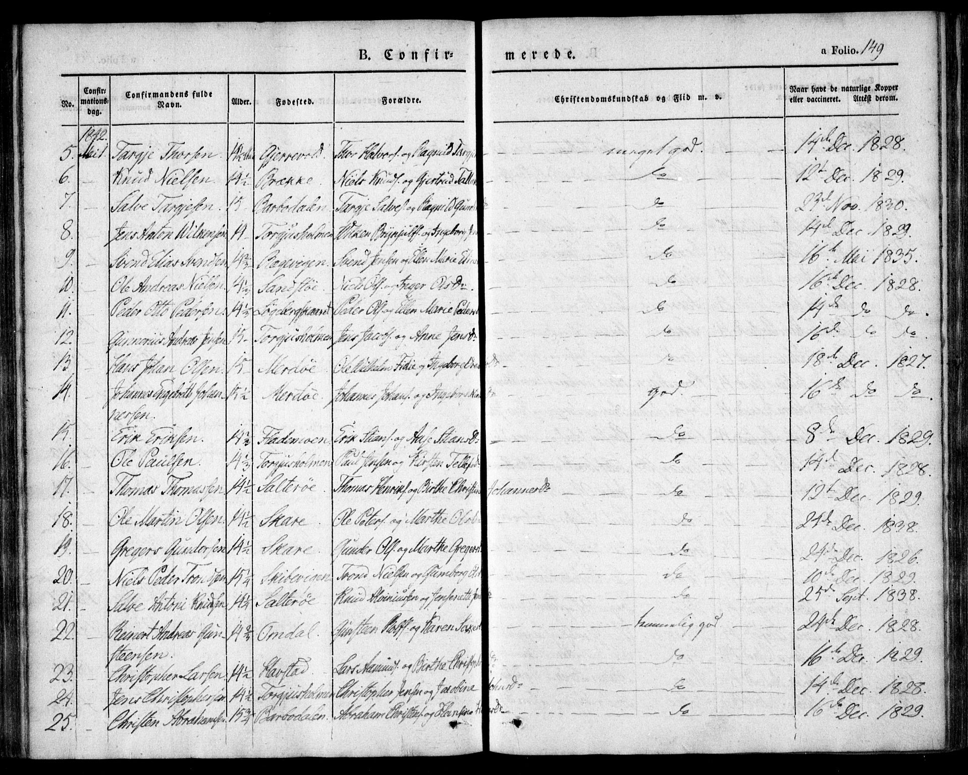 Tromøy sokneprestkontor, SAK/1111-0041/F/Fa/L0004: Parish register (official) no. A 4, 1837-1846, p. 149