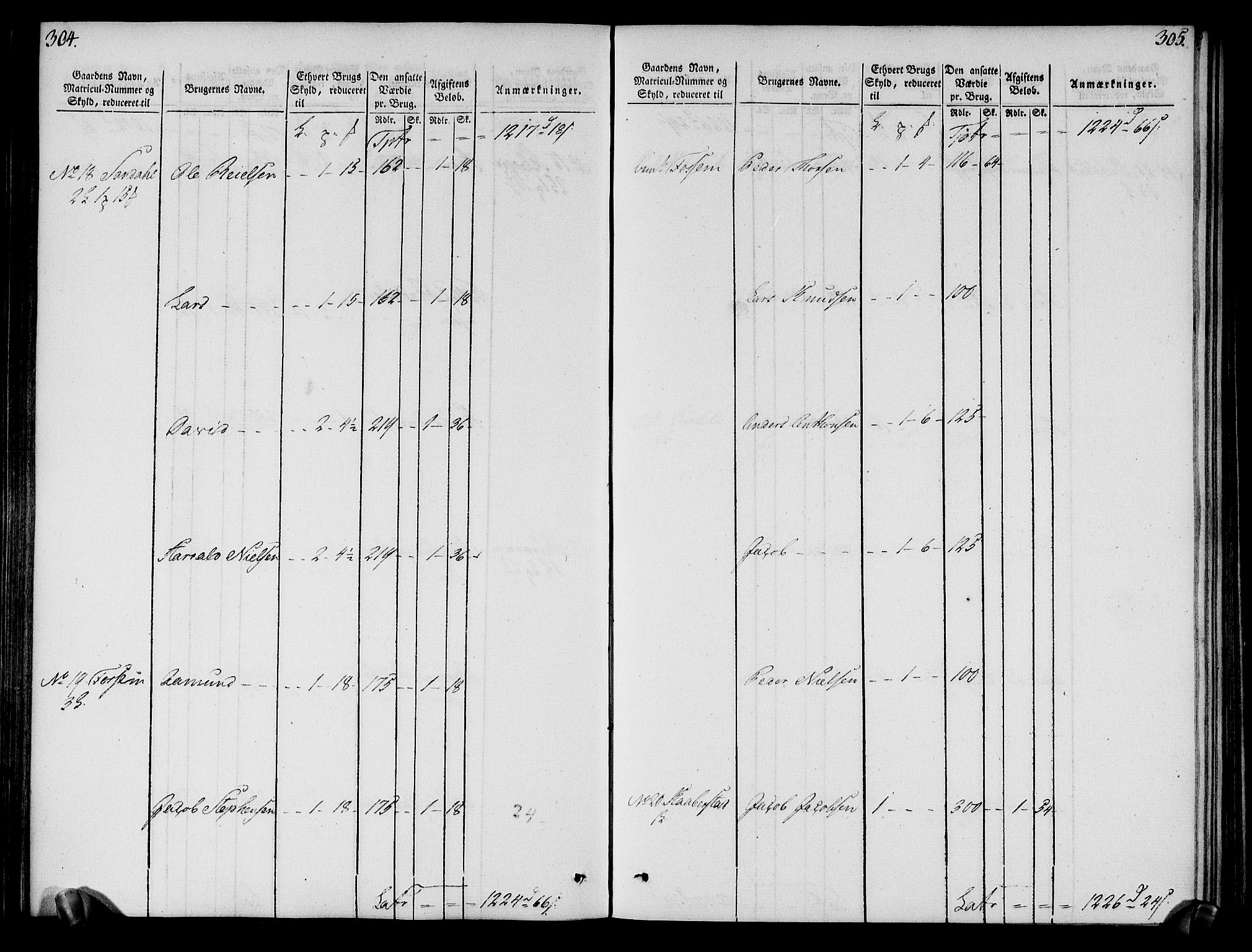 Rentekammeret inntil 1814, Realistisk ordnet avdeling, AV/RA-EA-4070/N/Ne/Nea/L0121: Sunn- og Nordfjord fogderi. Oppebørselsregister, 1803-1804, p. 156