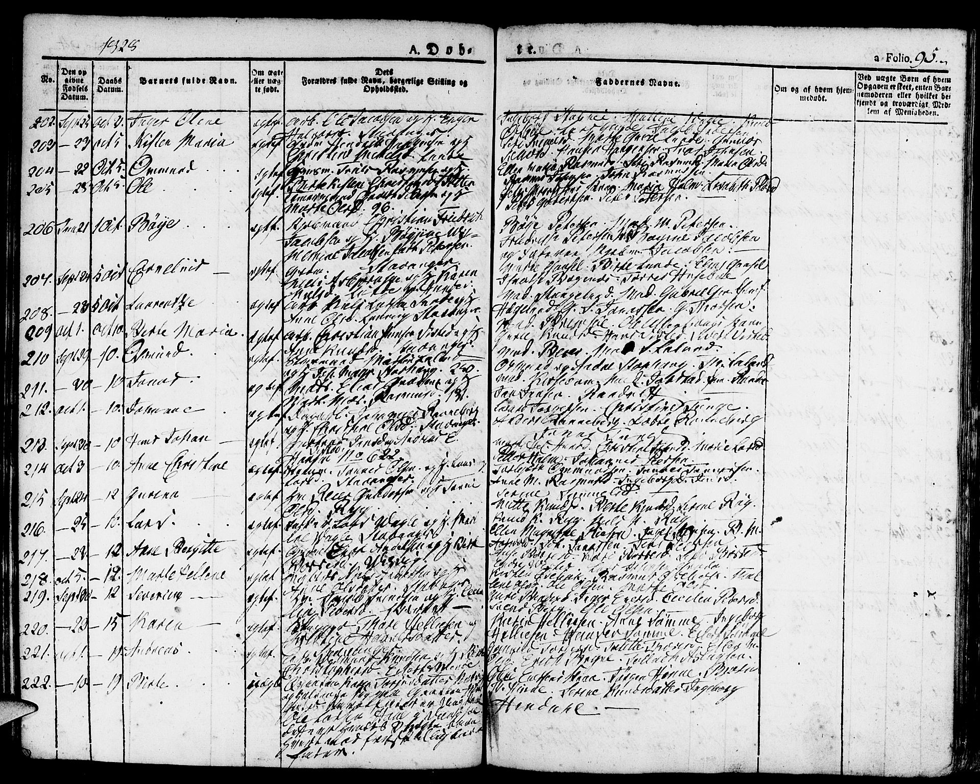 Domkirken sokneprestkontor, AV/SAST-A-101812/001/30/30BA/L0009: Parish register (official) no. A 9, 1821-1832, p. 95