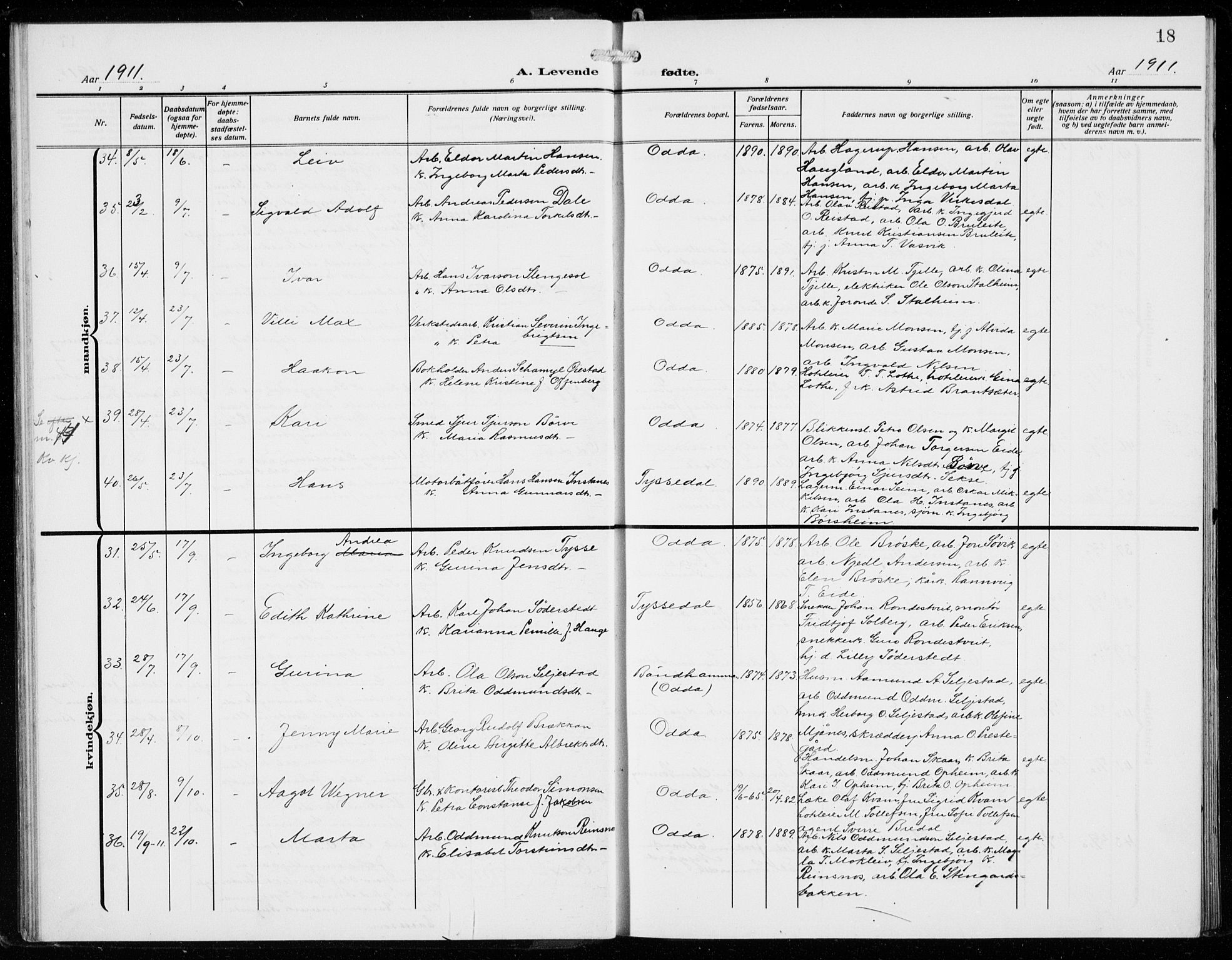 Odda Sokneprestembete, AV/SAB-A-77201/H/Hab: Parish register (copy) no. B  2, 1910-1923, p. 18