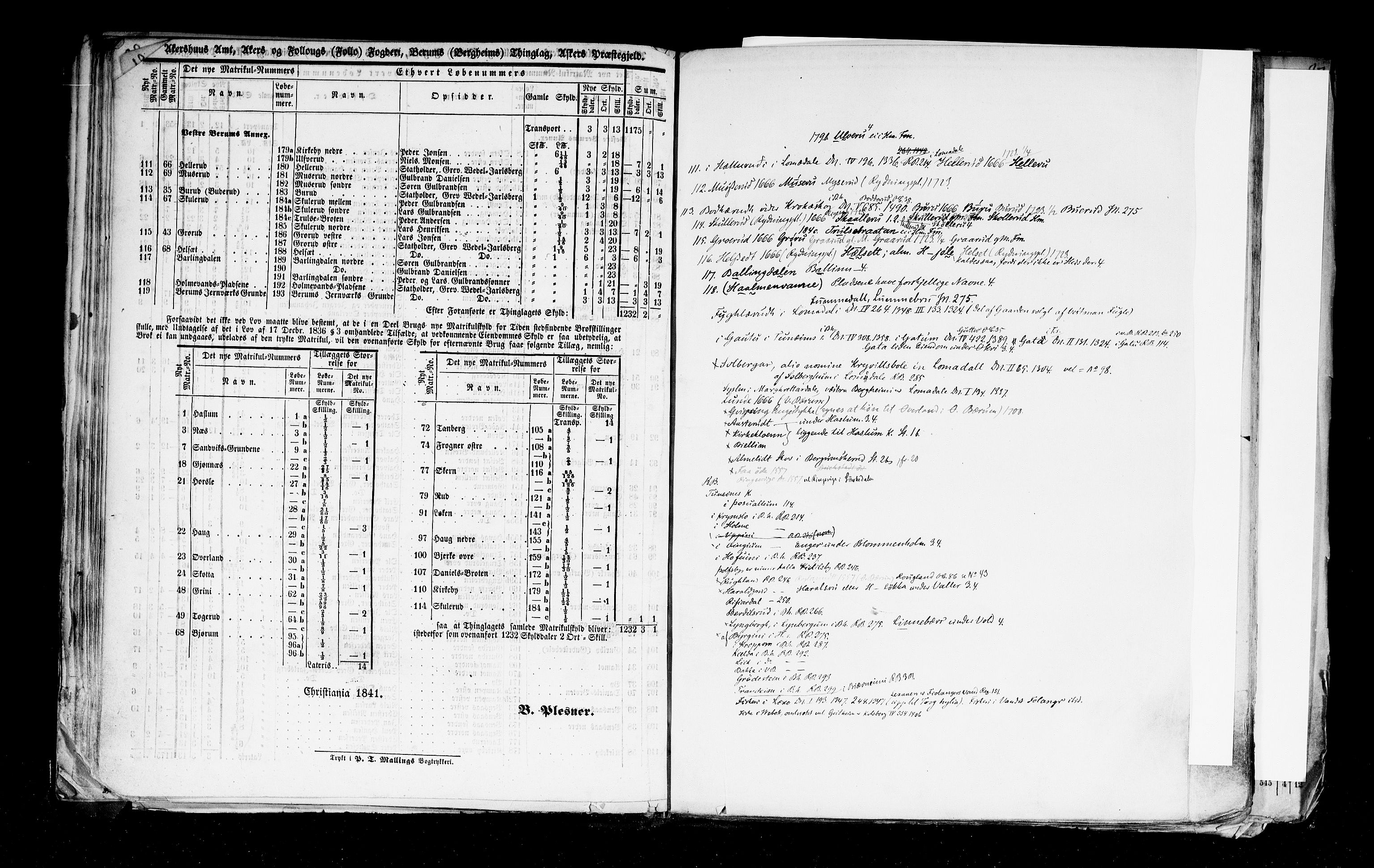 Rygh, AV/RA-PA-0034/F/Fb/L0002: Matrikkelen for 1838 - Akershus amt (Akershus fylke), 1838, p. 21b