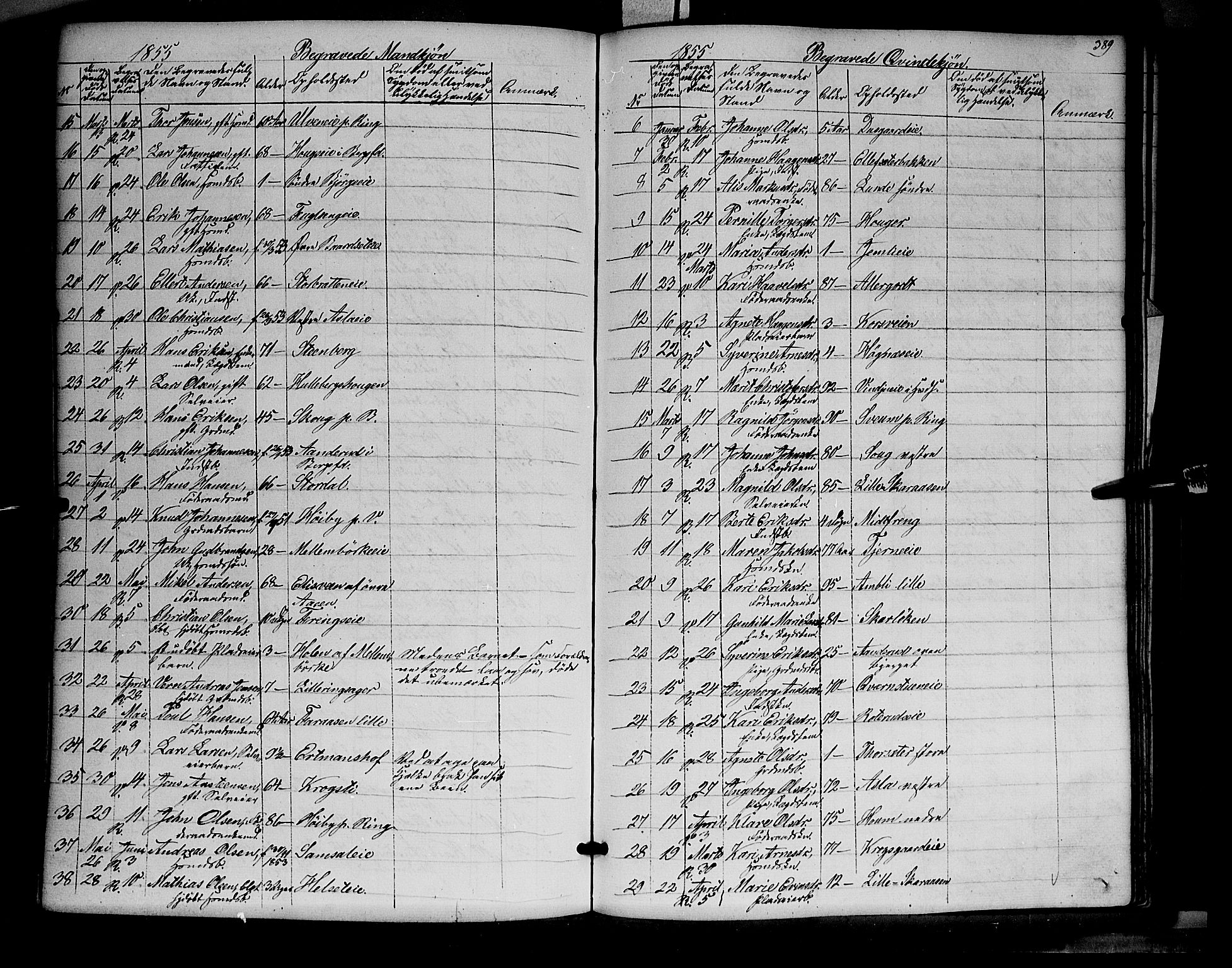 Ringsaker prestekontor, SAH/PREST-014/K/Ka/L0009: Parish register (official) no. 9, 1850-1860, p. 389