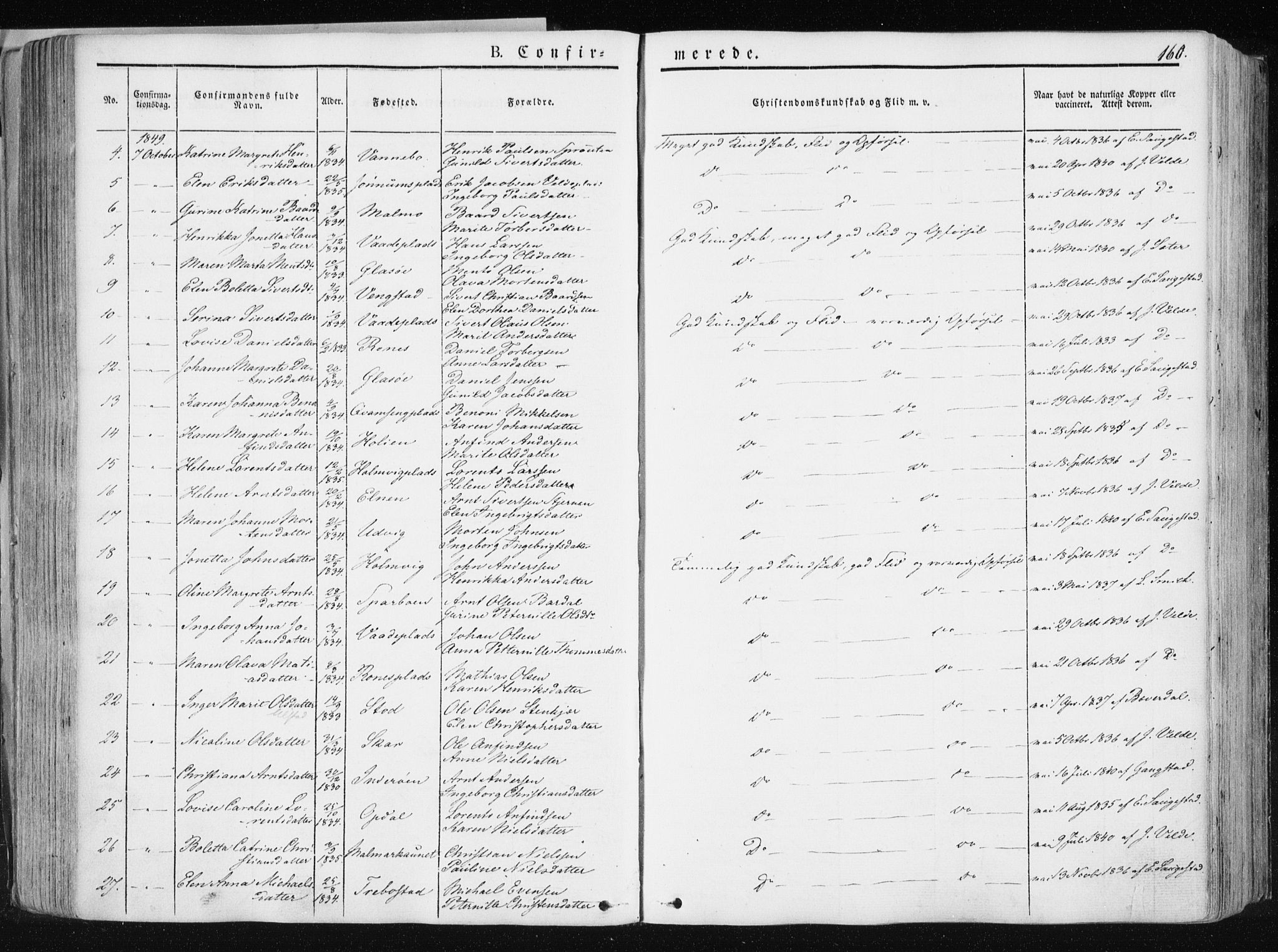 Ministerialprotokoller, klokkerbøker og fødselsregistre - Nord-Trøndelag, AV/SAT-A-1458/741/L0393: Parish register (official) no. 741A07, 1849-1863, p. 160