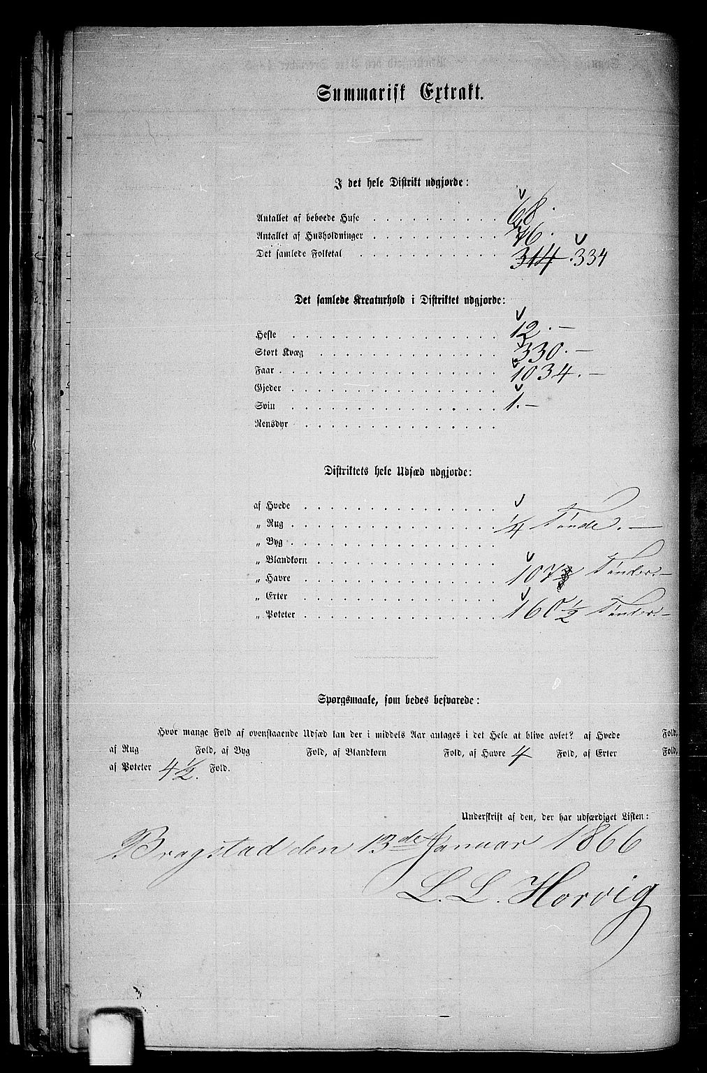 RA, 1865 census for Hamre, 1865, p. 36