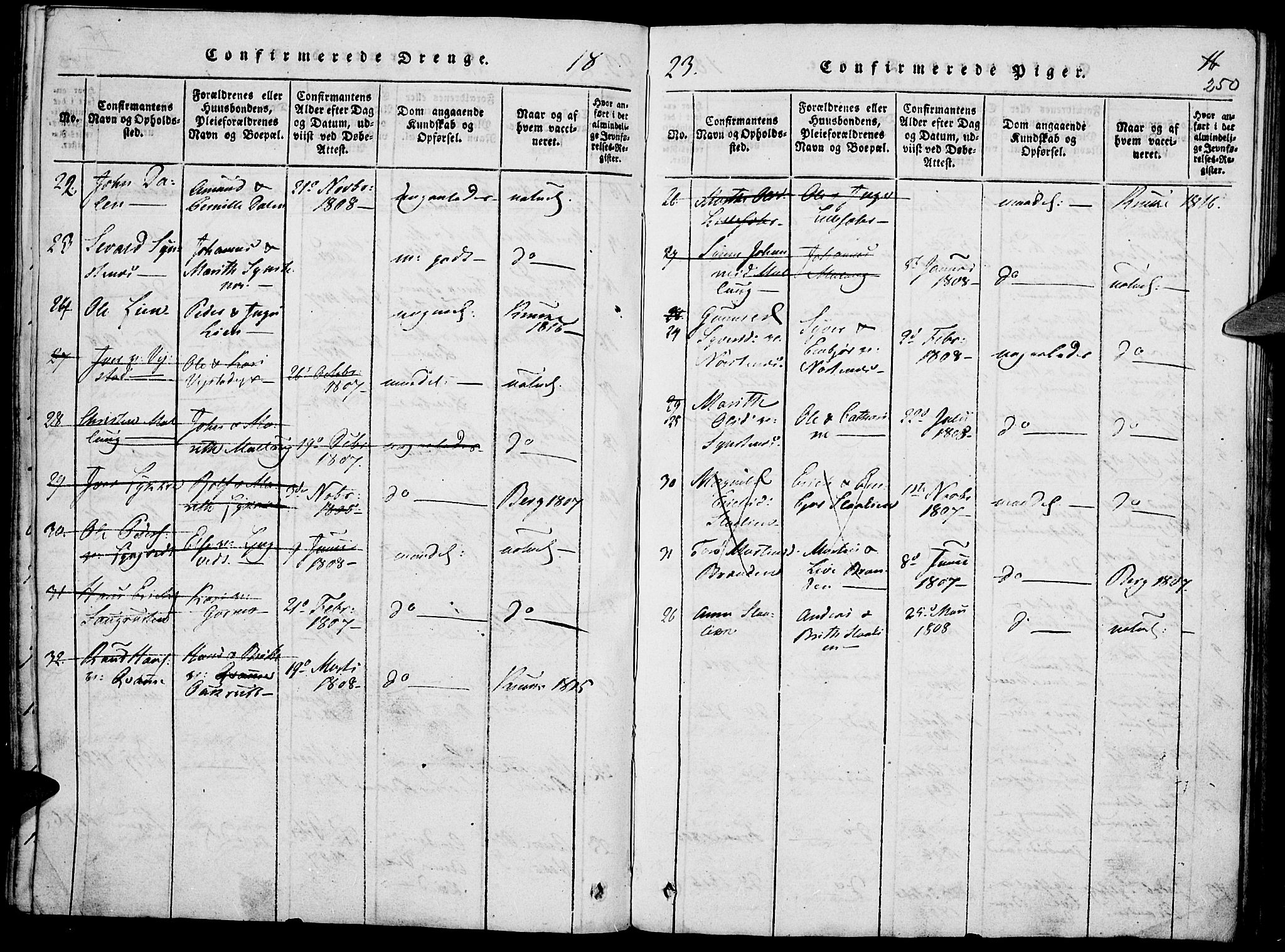 Lom prestekontor, SAH/PREST-070/K/L0004: Parish register (official) no. 4, 1815-1825, p. 250