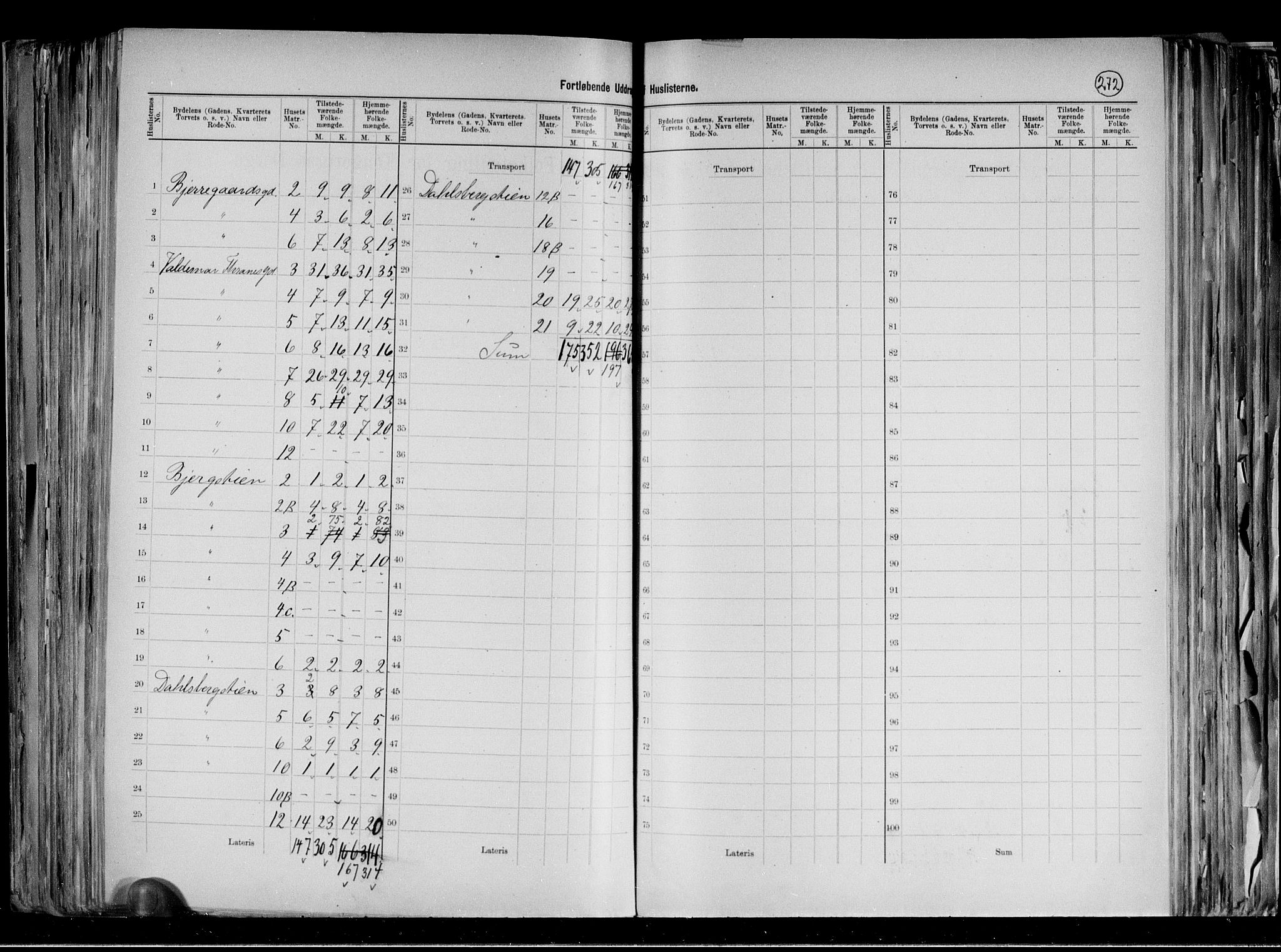 RA, 1891 census for 0301 Kristiania, 1891, p. 62611