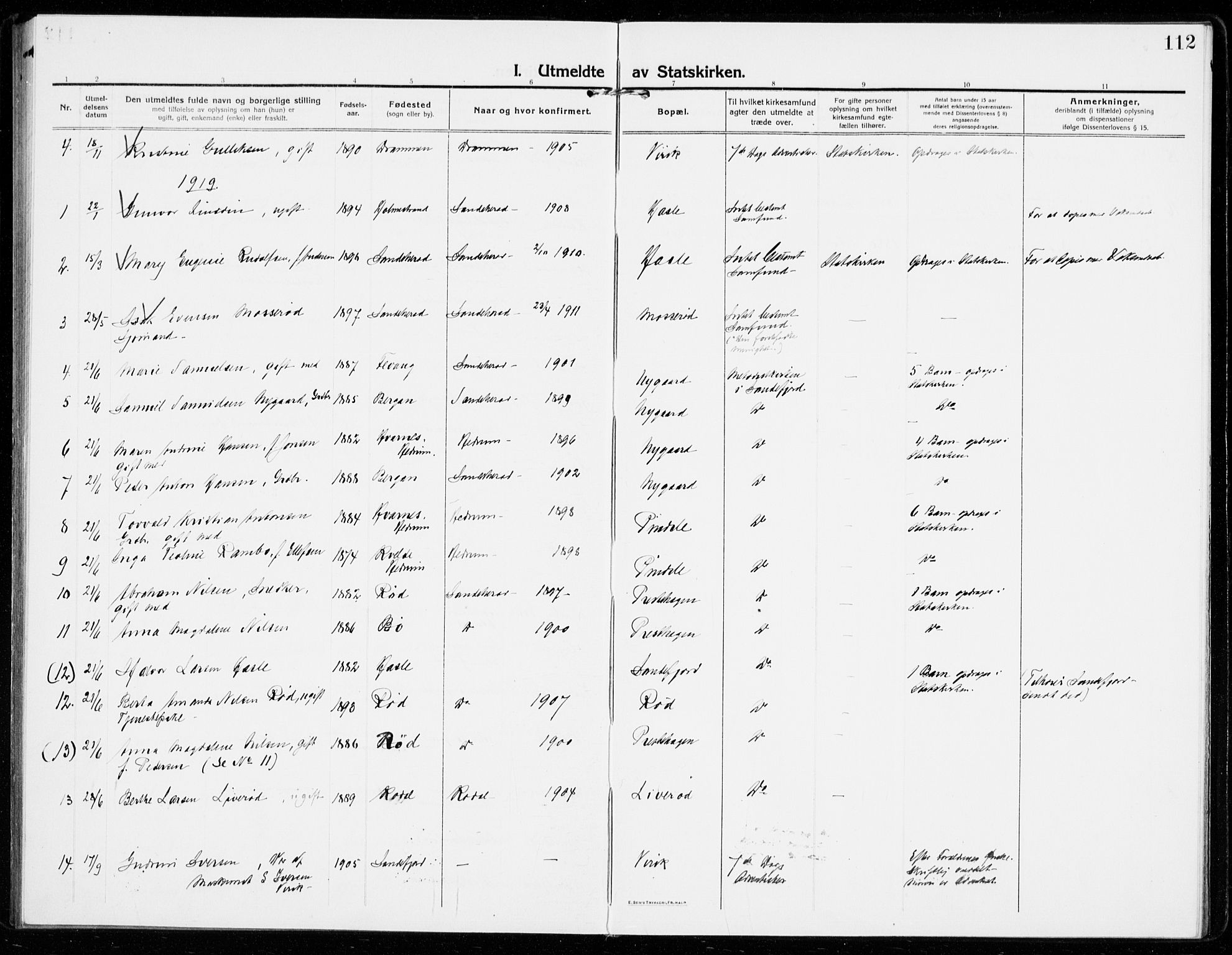 Sandar kirkebøker, SAKO/A-243/F/Fa/L0020: Parish register (official) no. 20, 1915-1919, p. 112