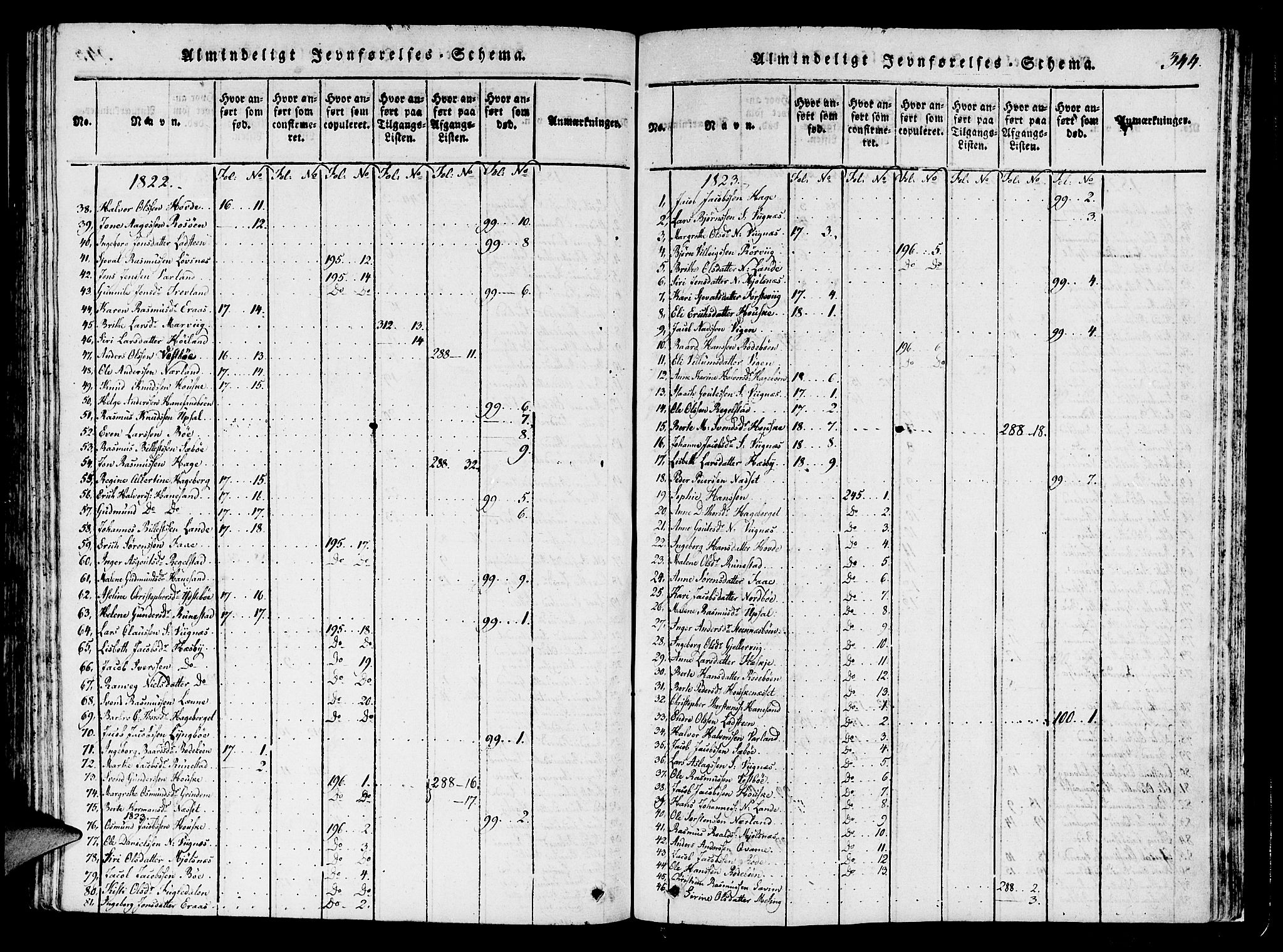 Finnøy sokneprestkontor, SAST/A-101825/H/Ha/Haa/L0006: Parish register (official) no. A 6, 1816-1846, p. 344