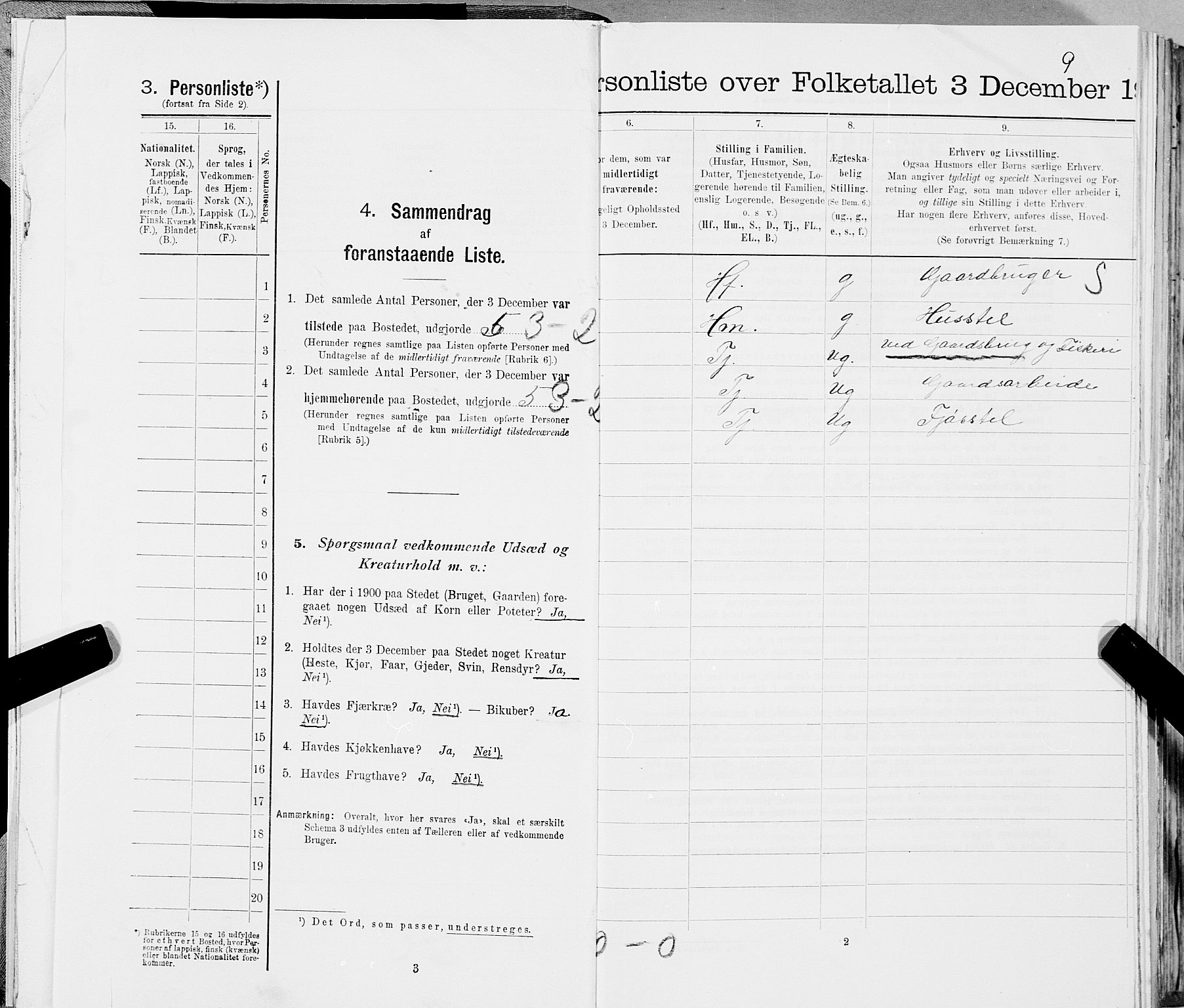 SAT, 1900 census for Skjerstad, 1900, p. 9